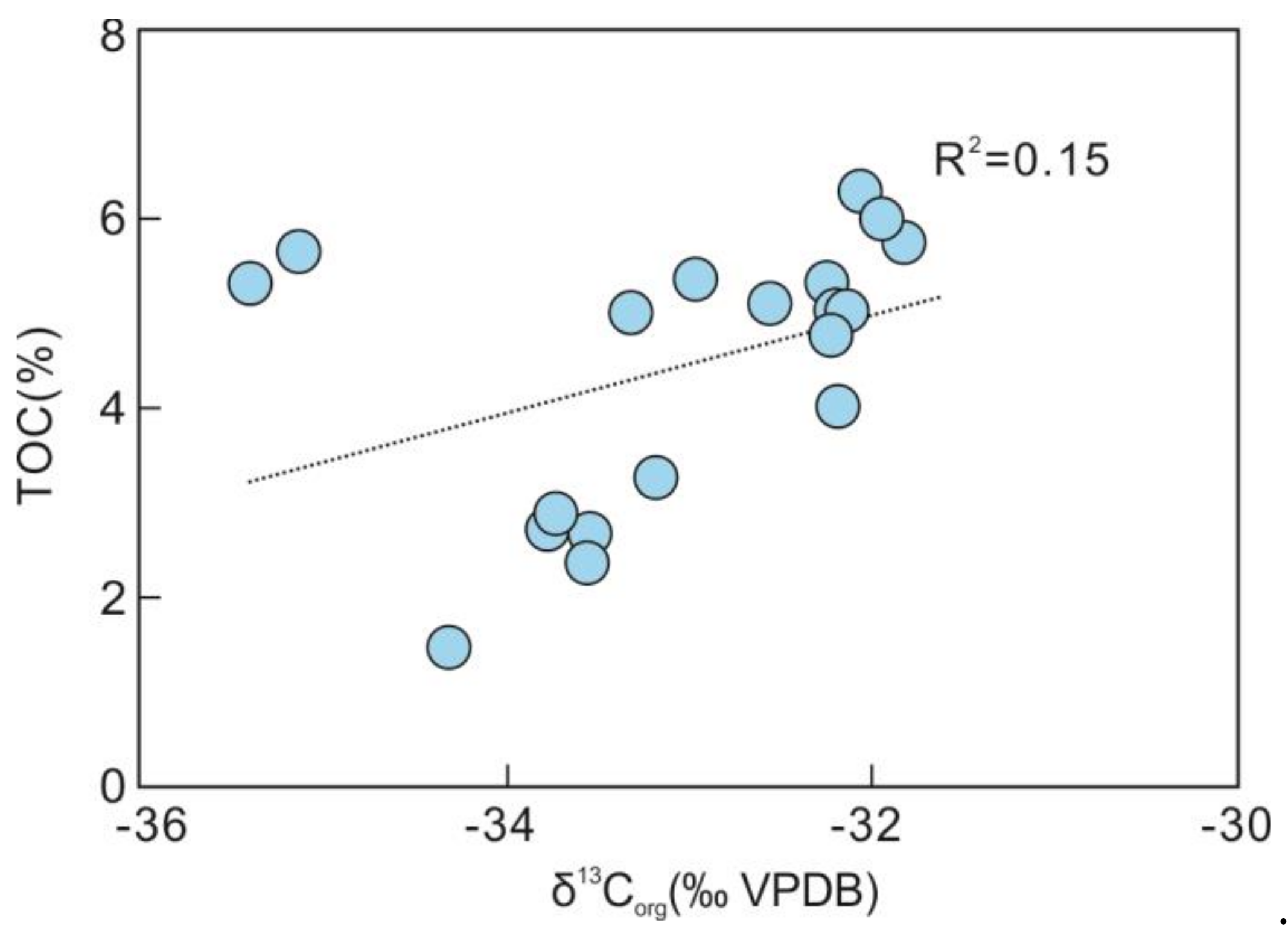 Minerals 13 00260 g003