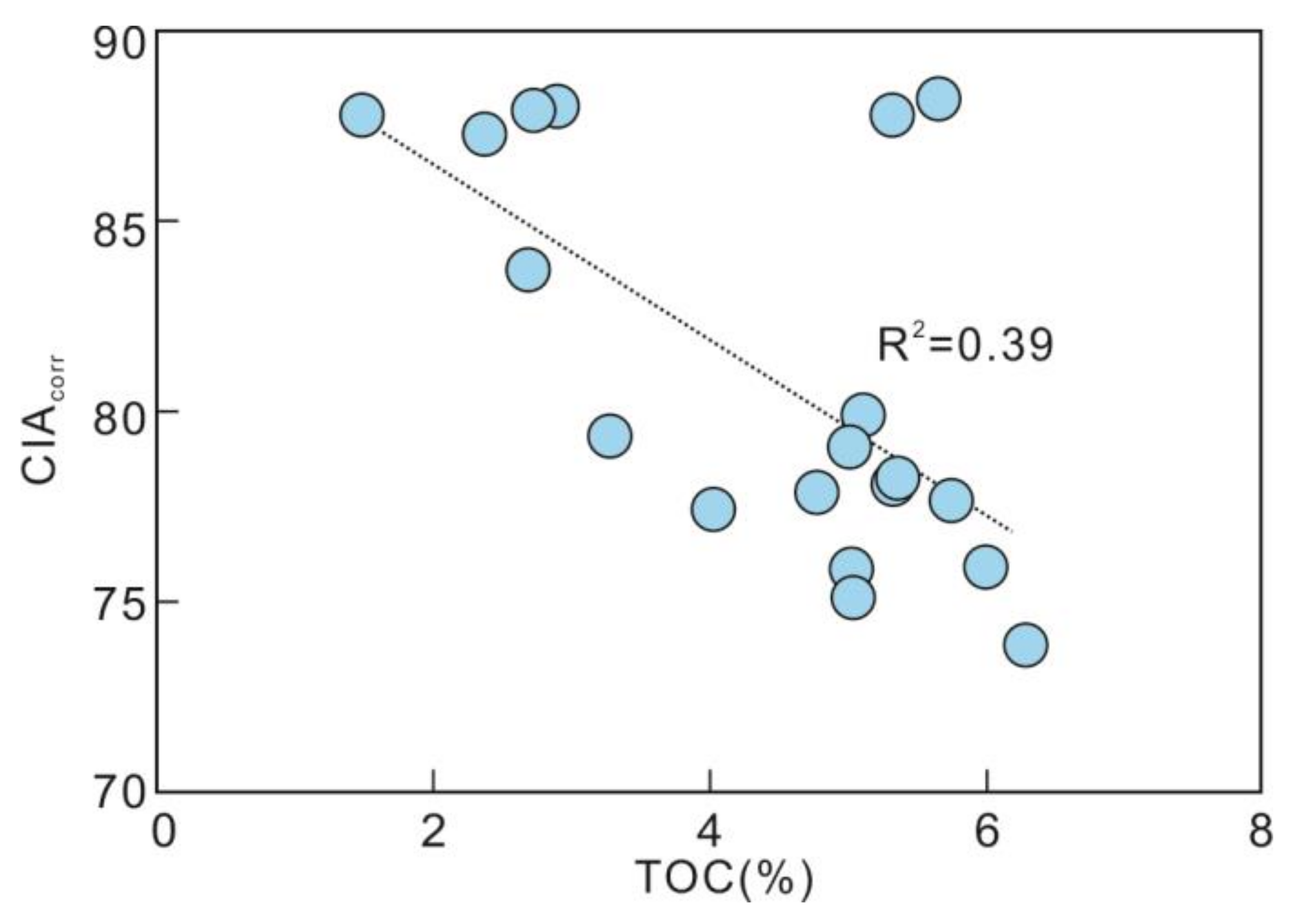 Minerals 13 00260 g008