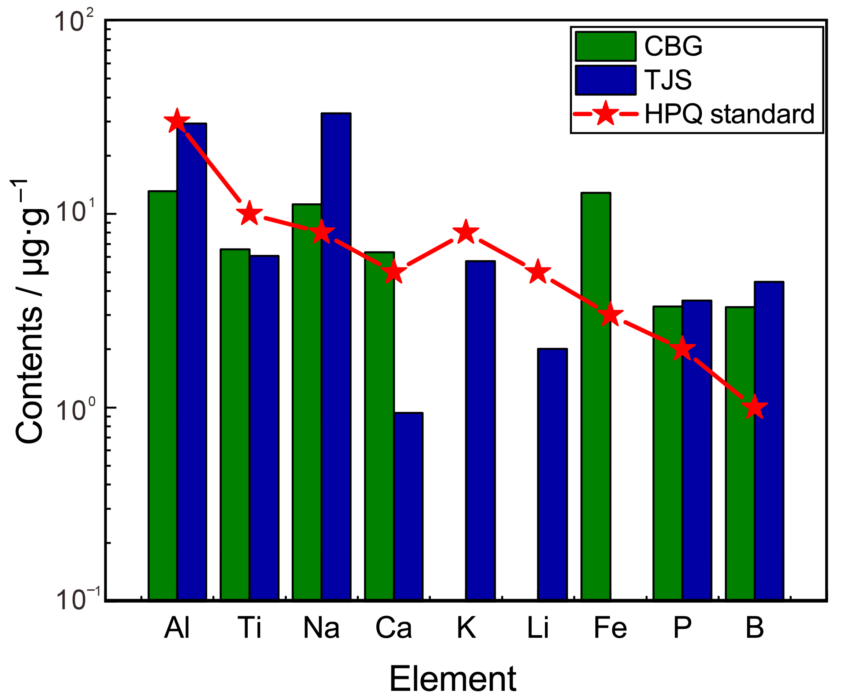 Minerals 13 00261 g007
