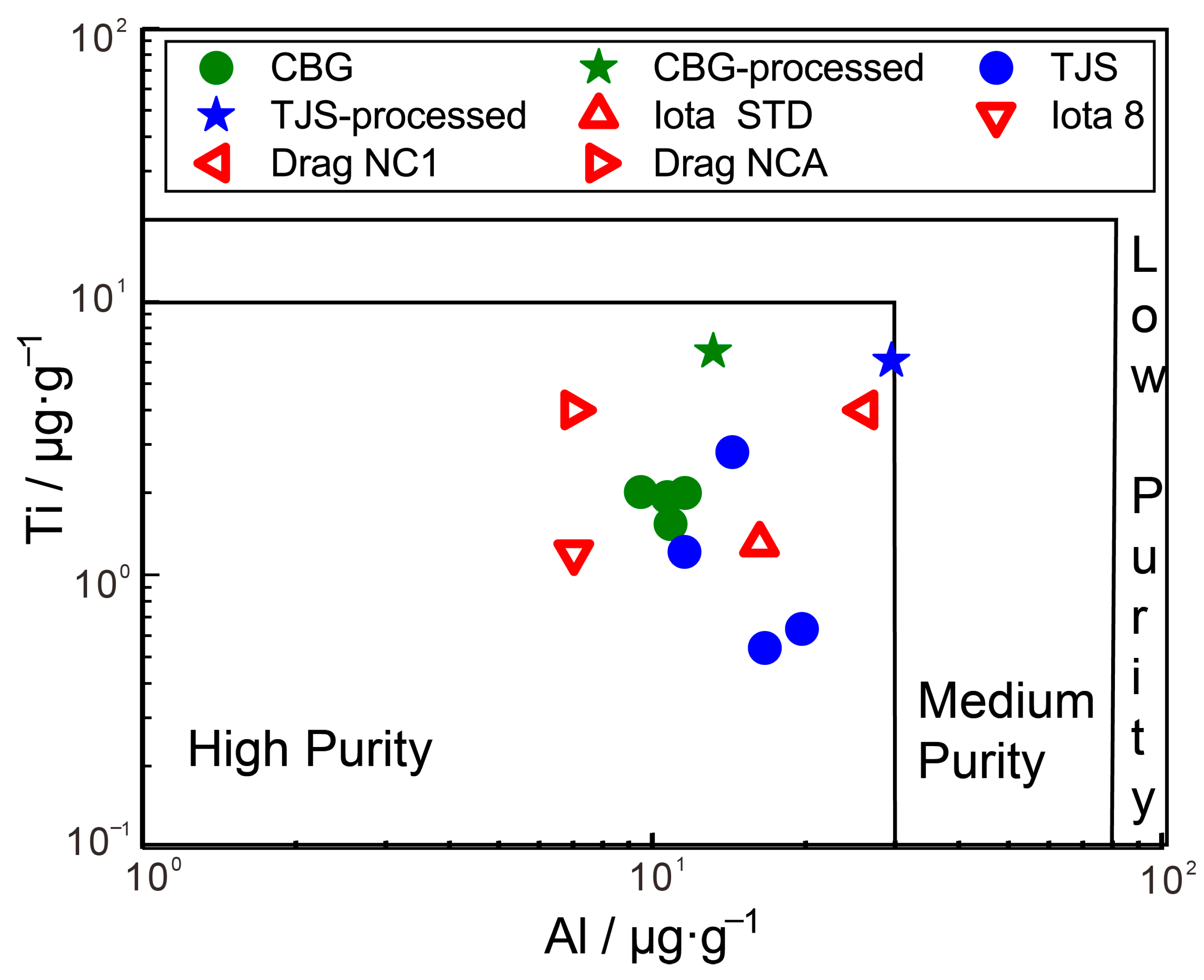 Minerals 13 00261 g008