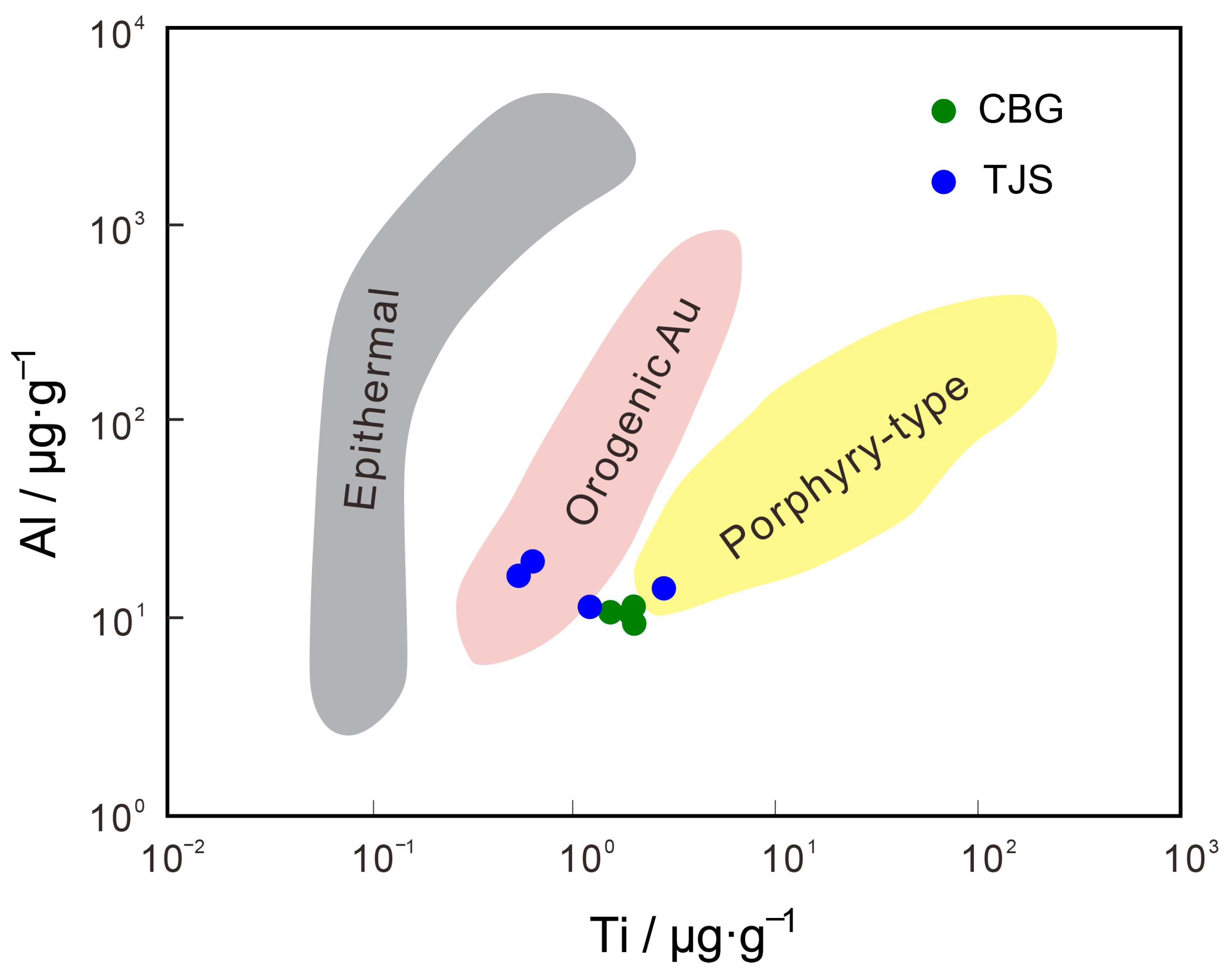 Minerals 13 00261 g009