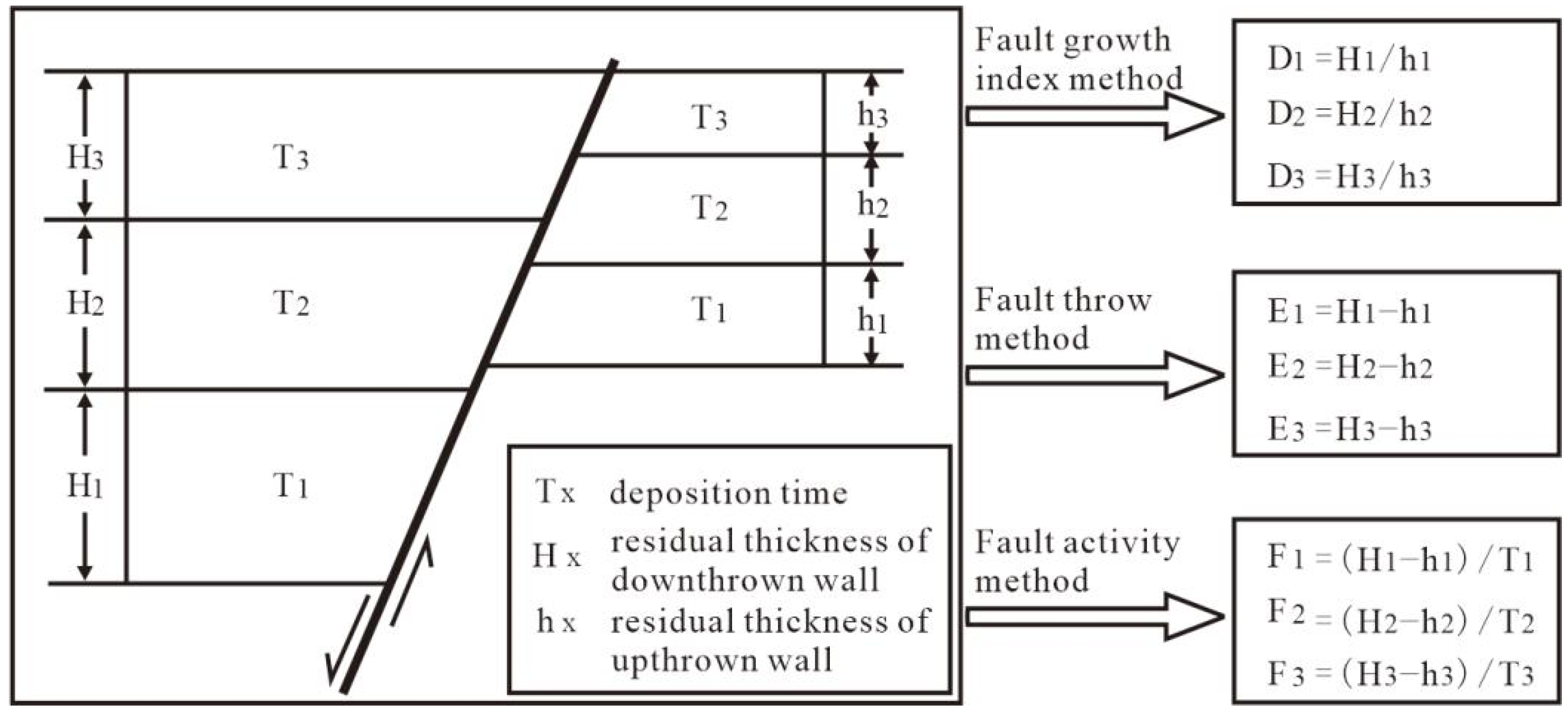 Minerals 13 00262 g003