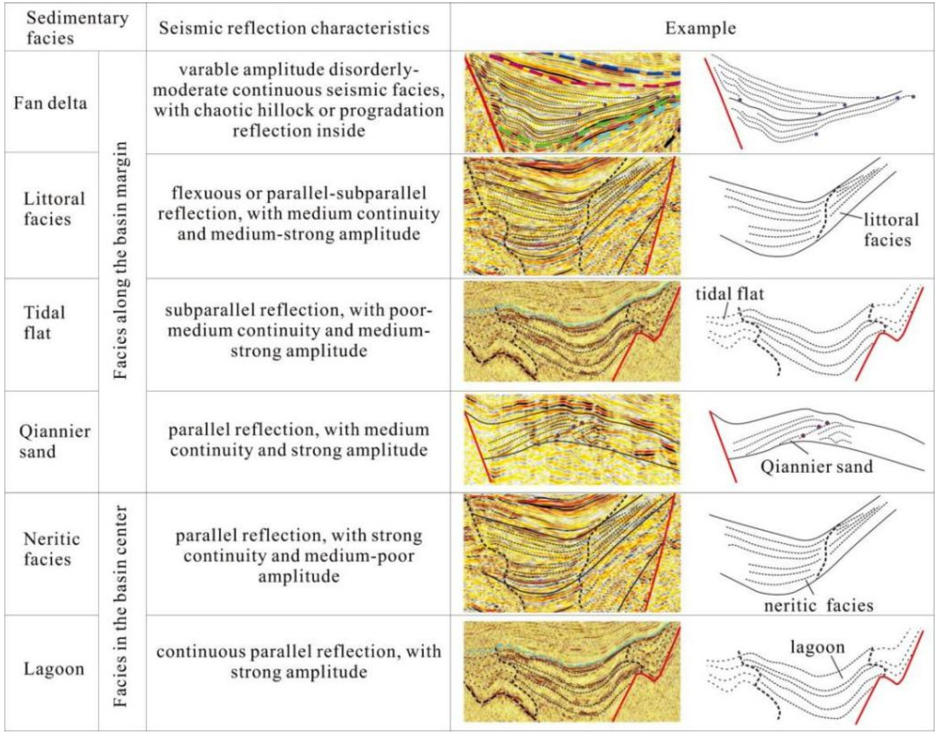 Minerals 13 00262 g004