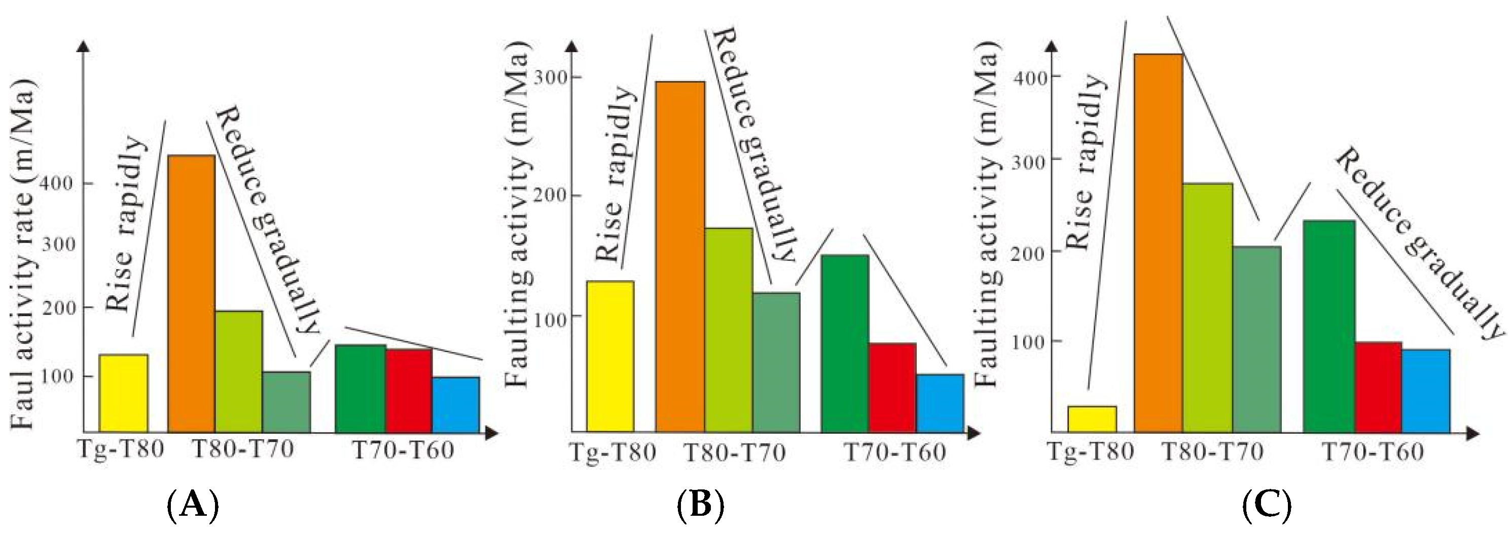 Minerals 13 00262 g005
