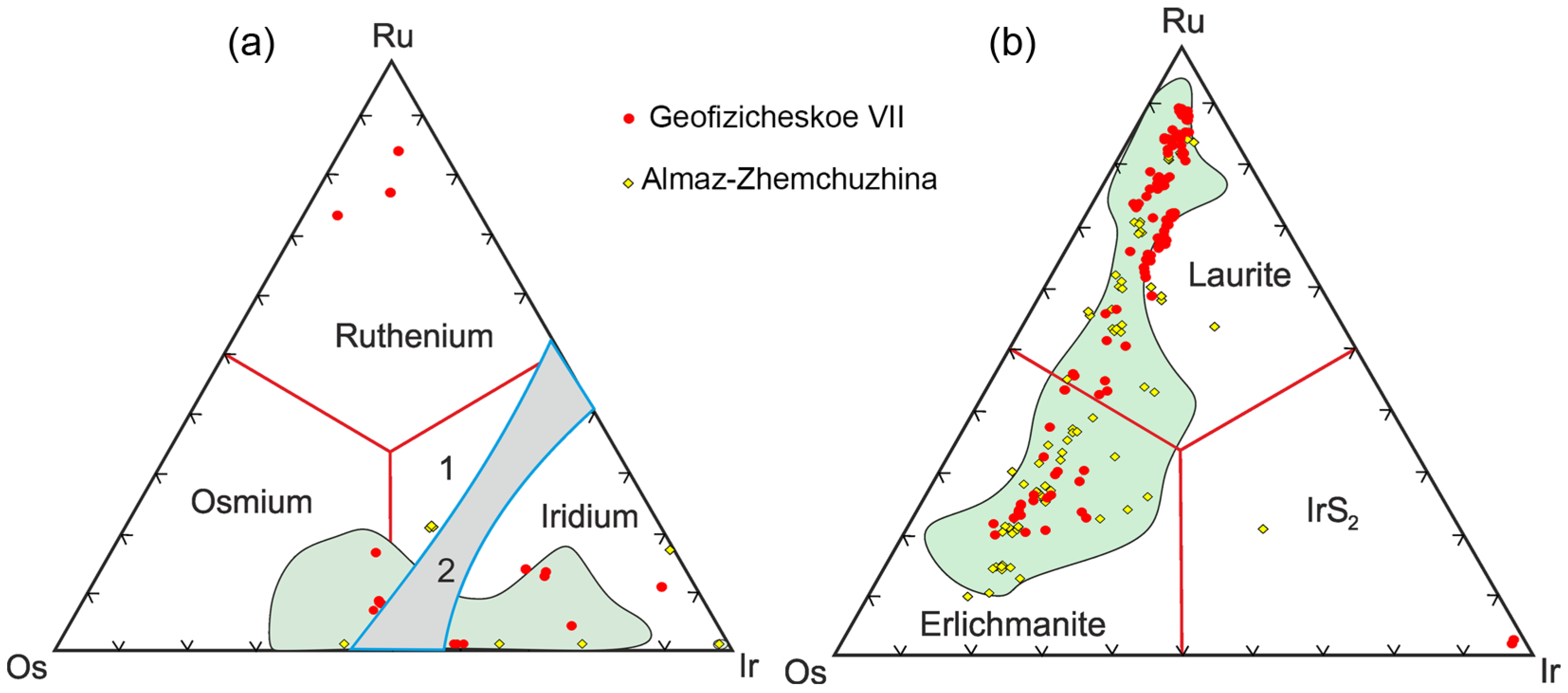 Minerals 13 00263 g013