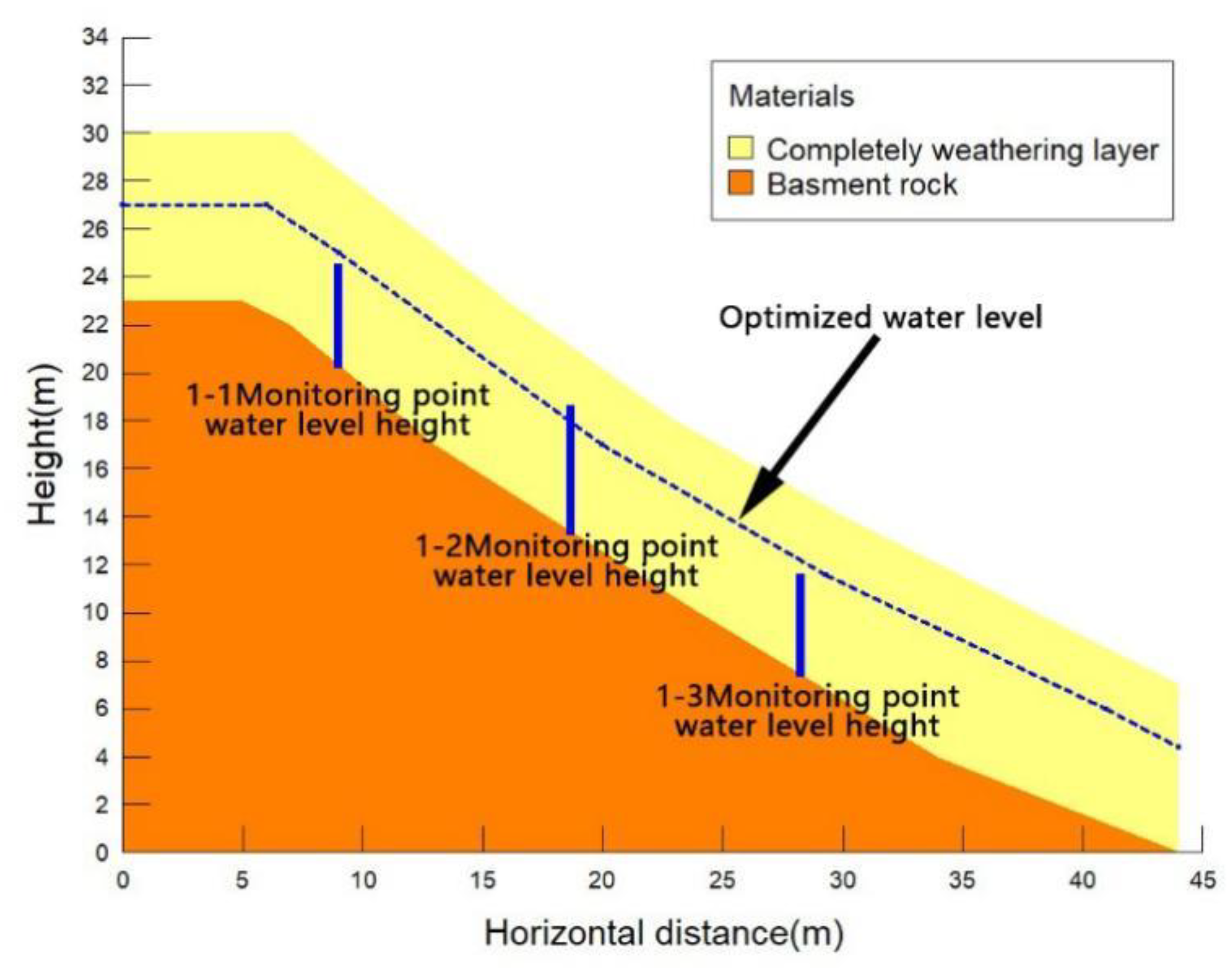 Minerals 13 00265 g005