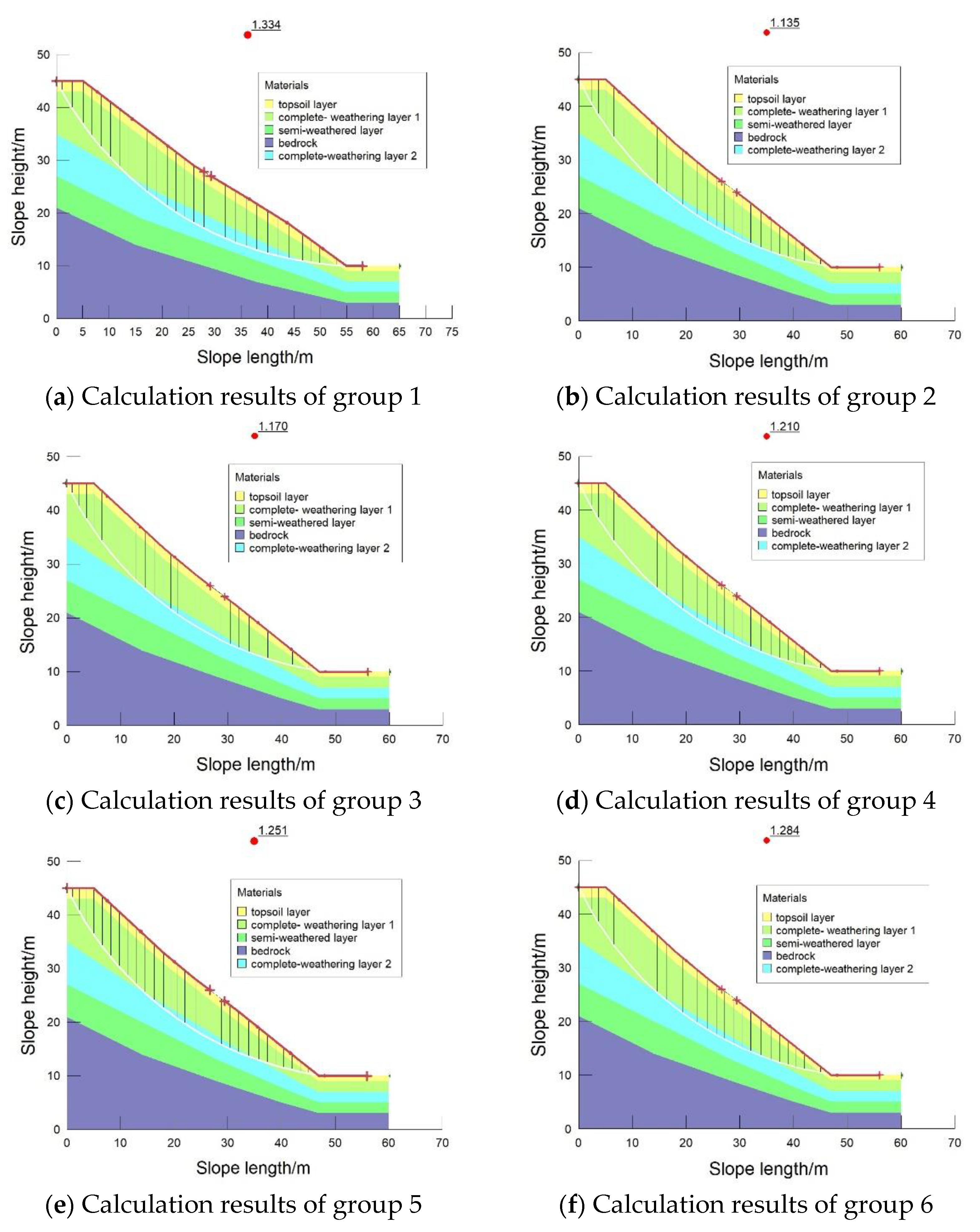 Minerals 13 00265 g006a