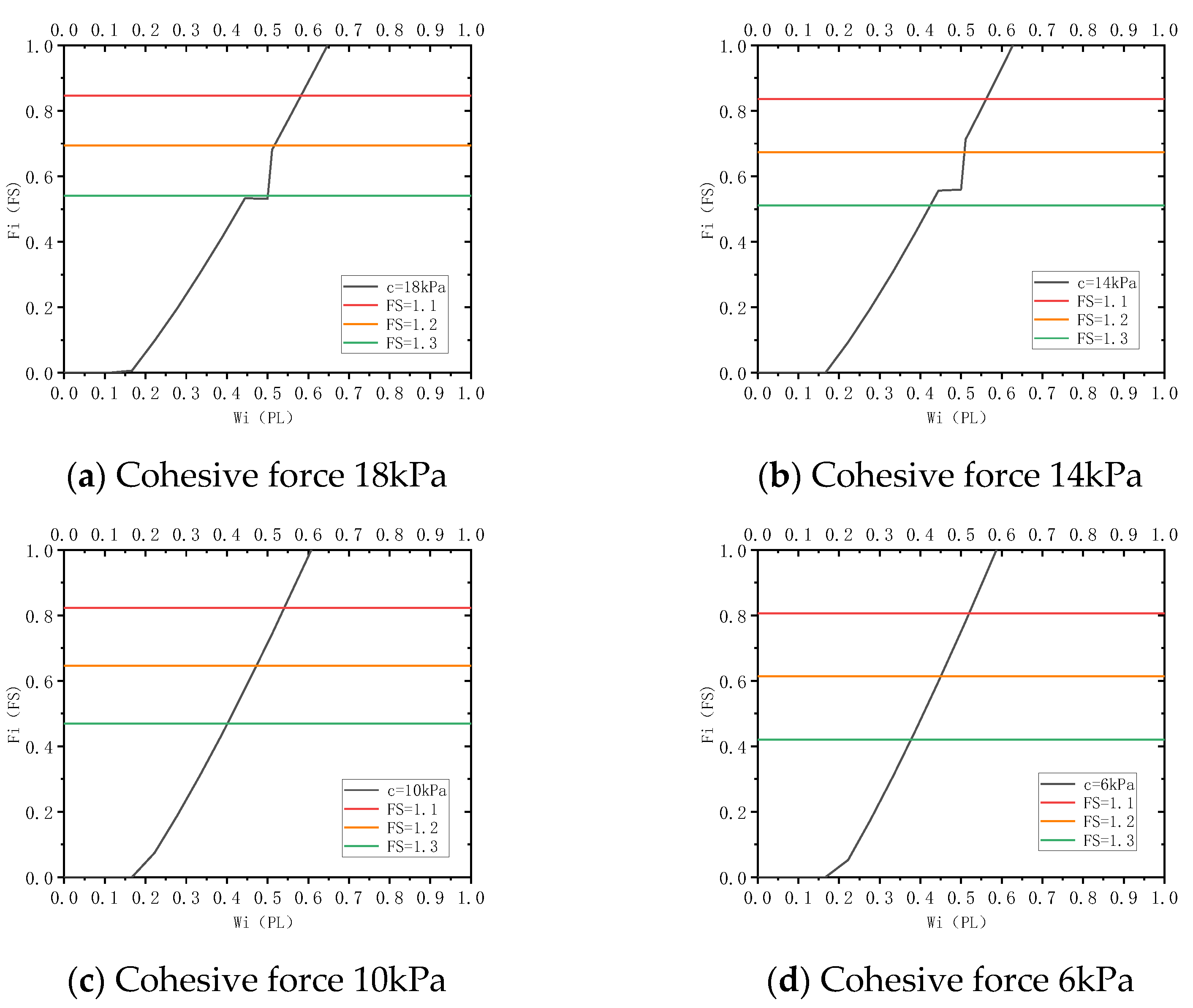 Minerals 13 00265 g010