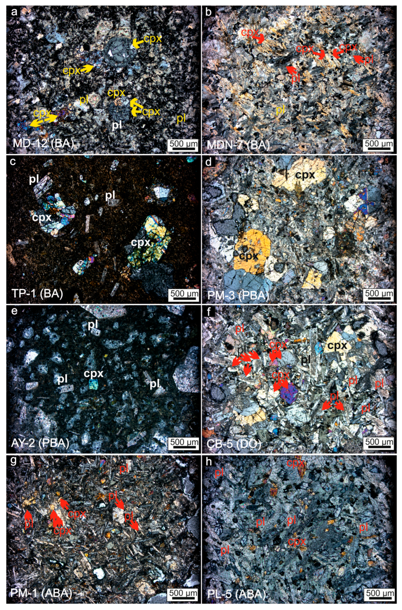 Minerals 13 00266 g004