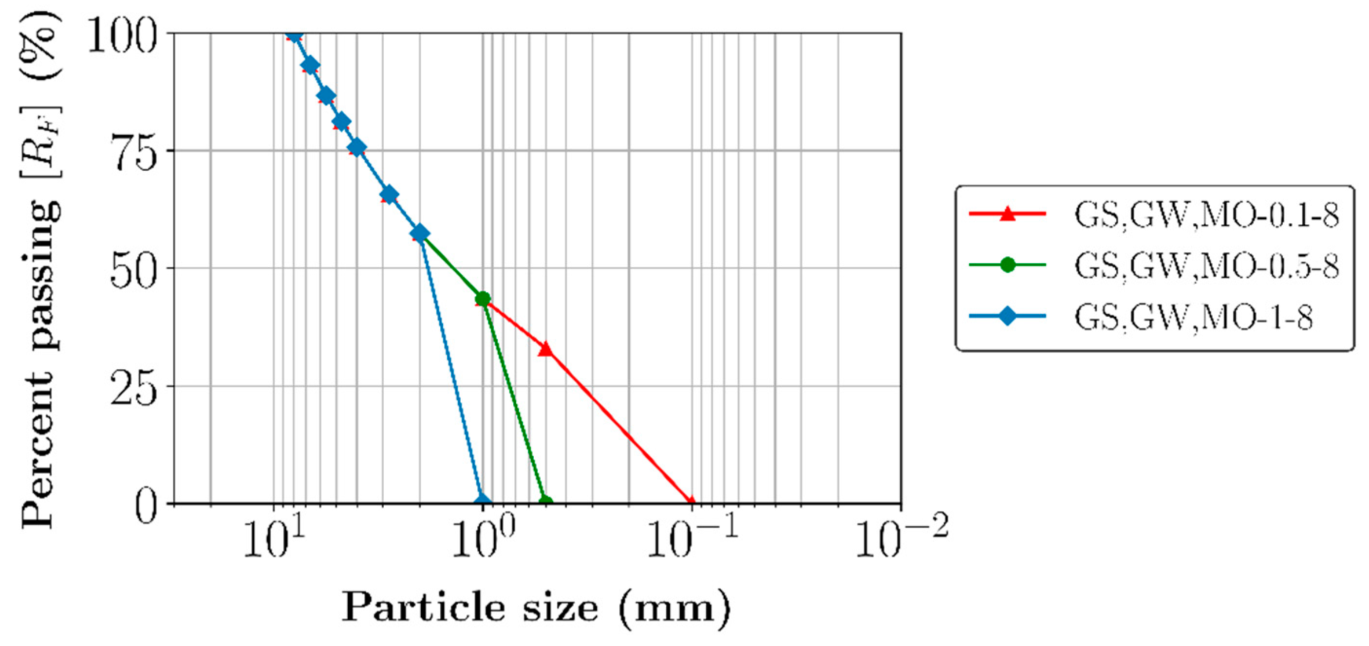 Minerals 13 00267 g006 Minerals 13 00267 g006