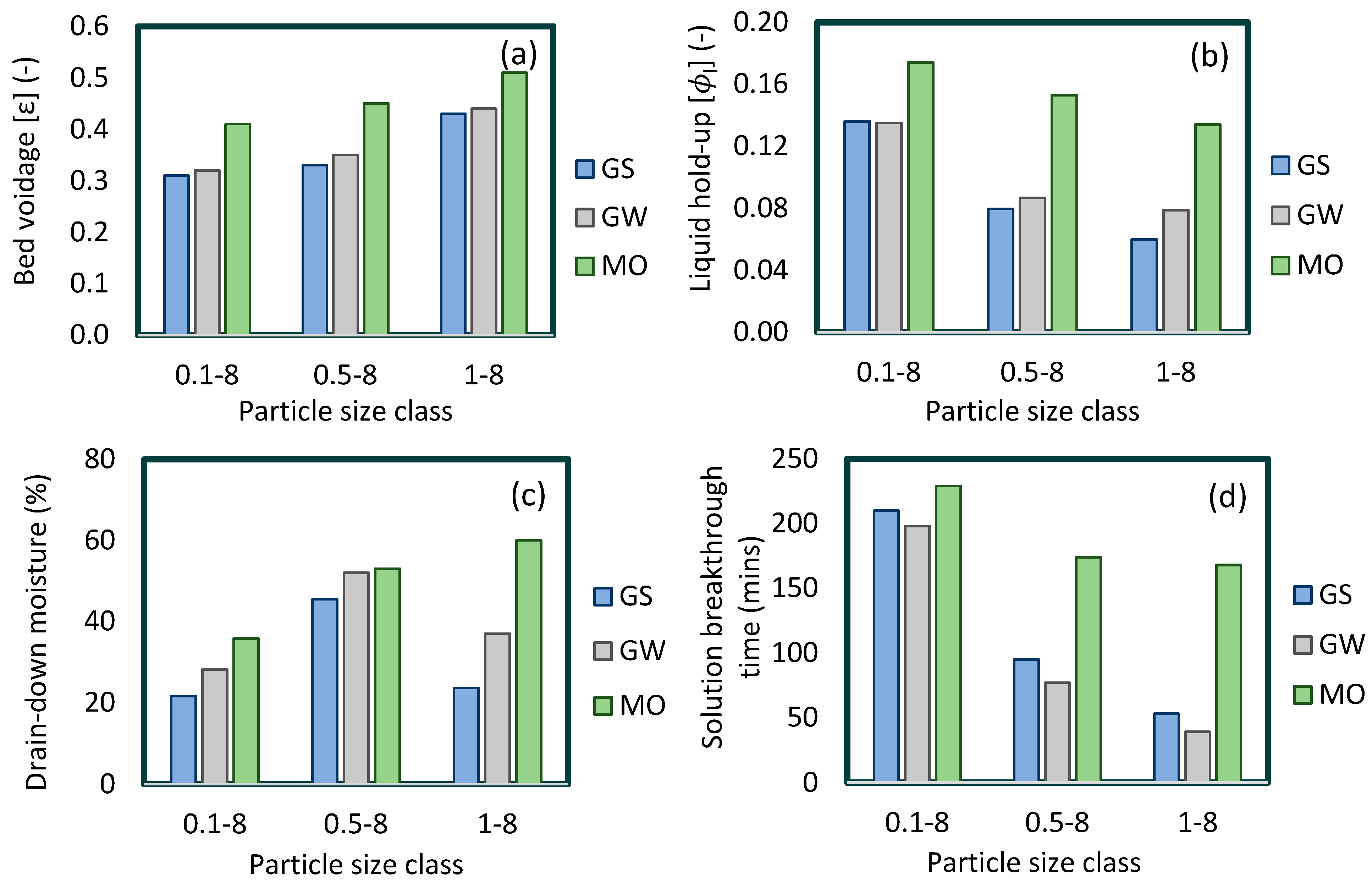 Minerals 13 00267 g010 Minerals 13 00267 g010