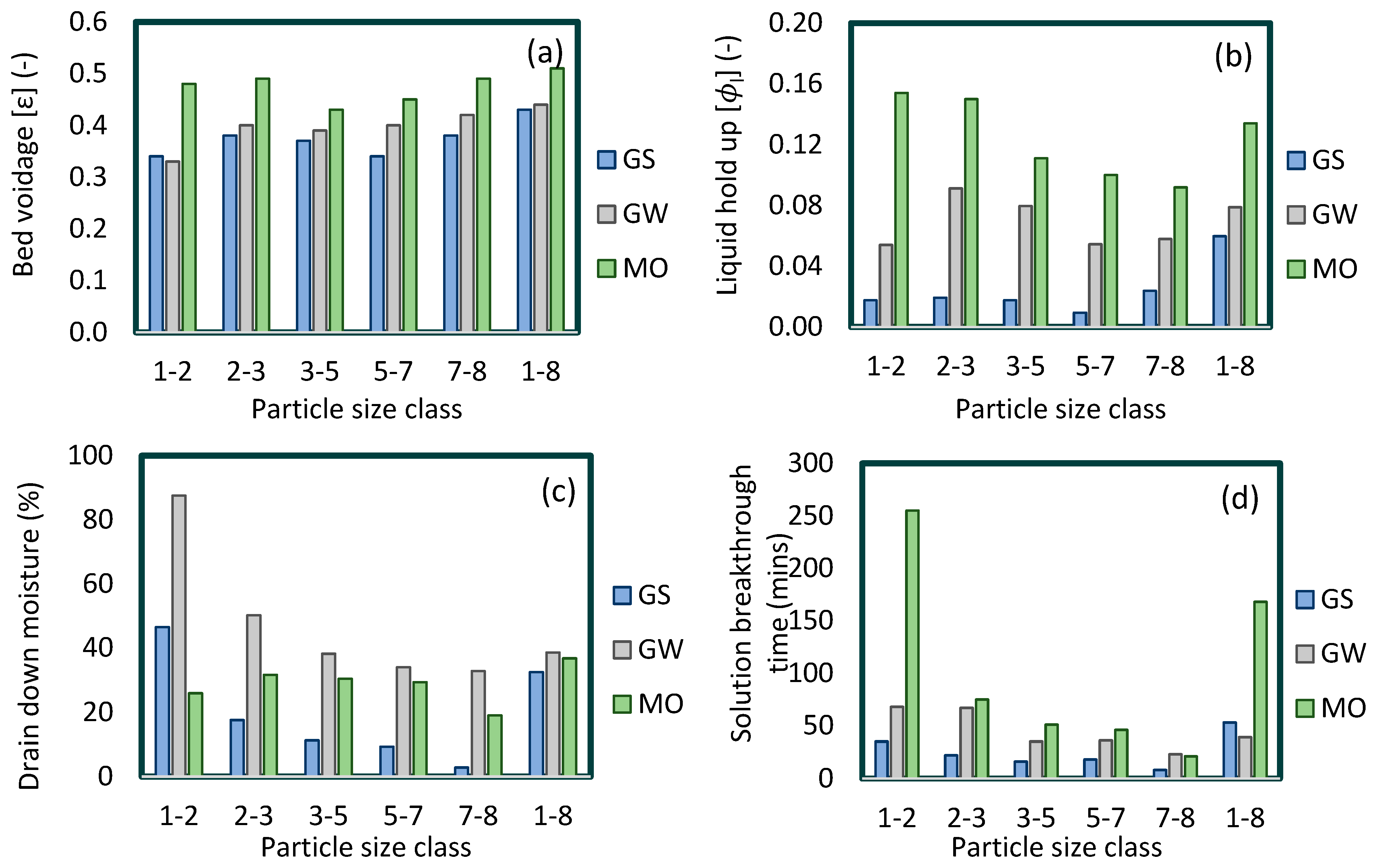 Minerals 13 00267 g012 Minerals 13 00267 g012