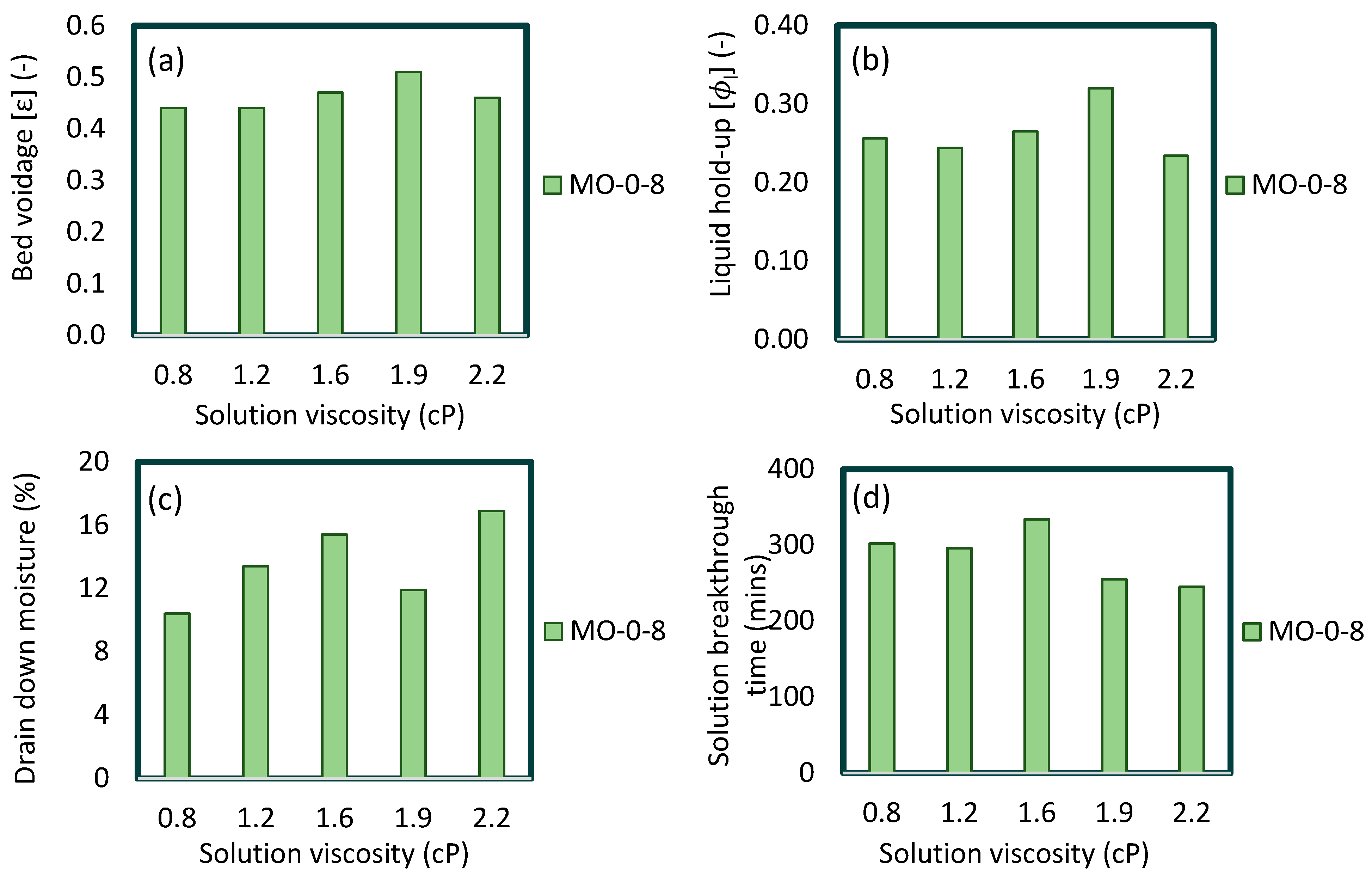 Minerals 13 00267 g014 Minerals 13 00267 g014