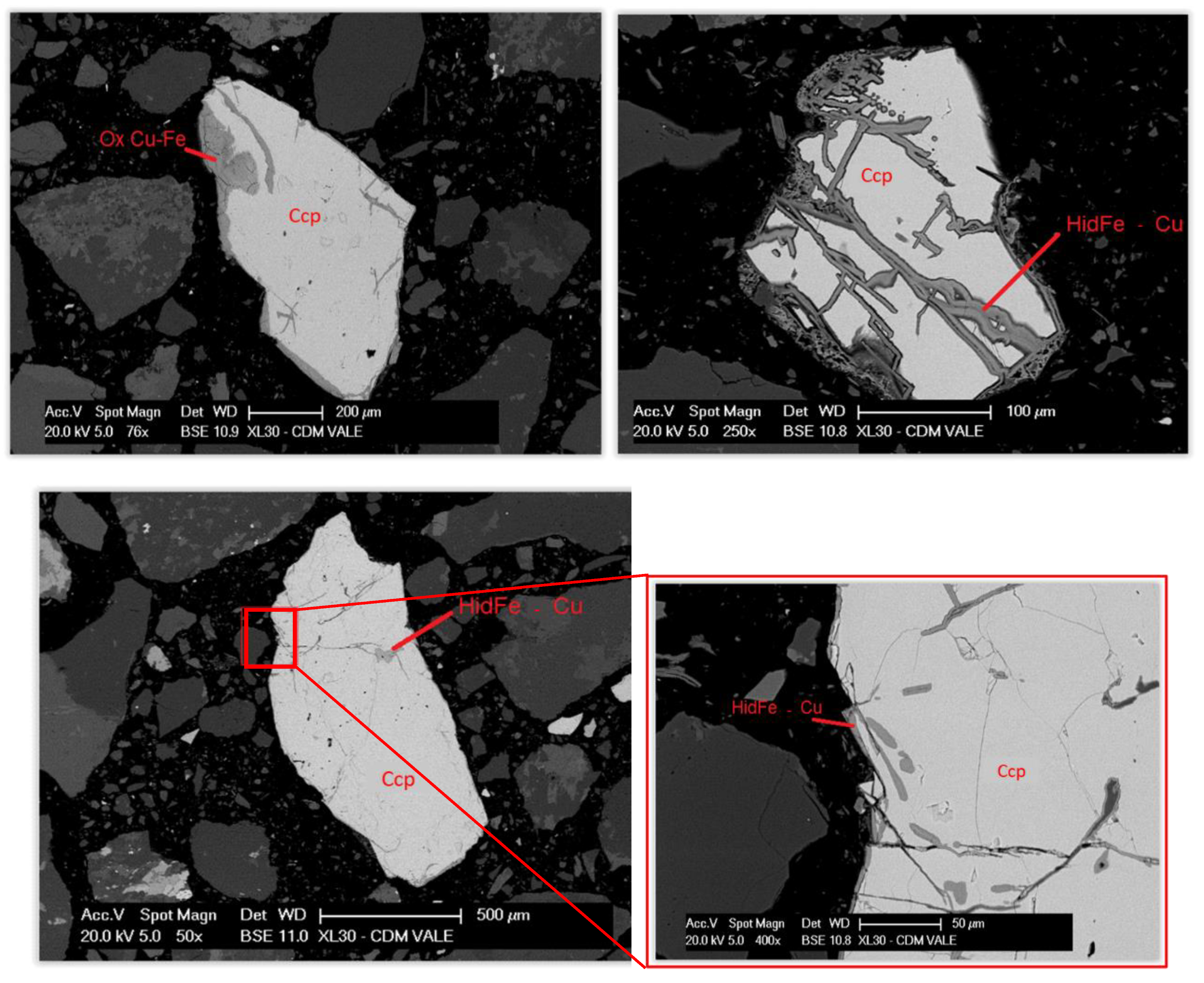 Minerals 13 00269 g009