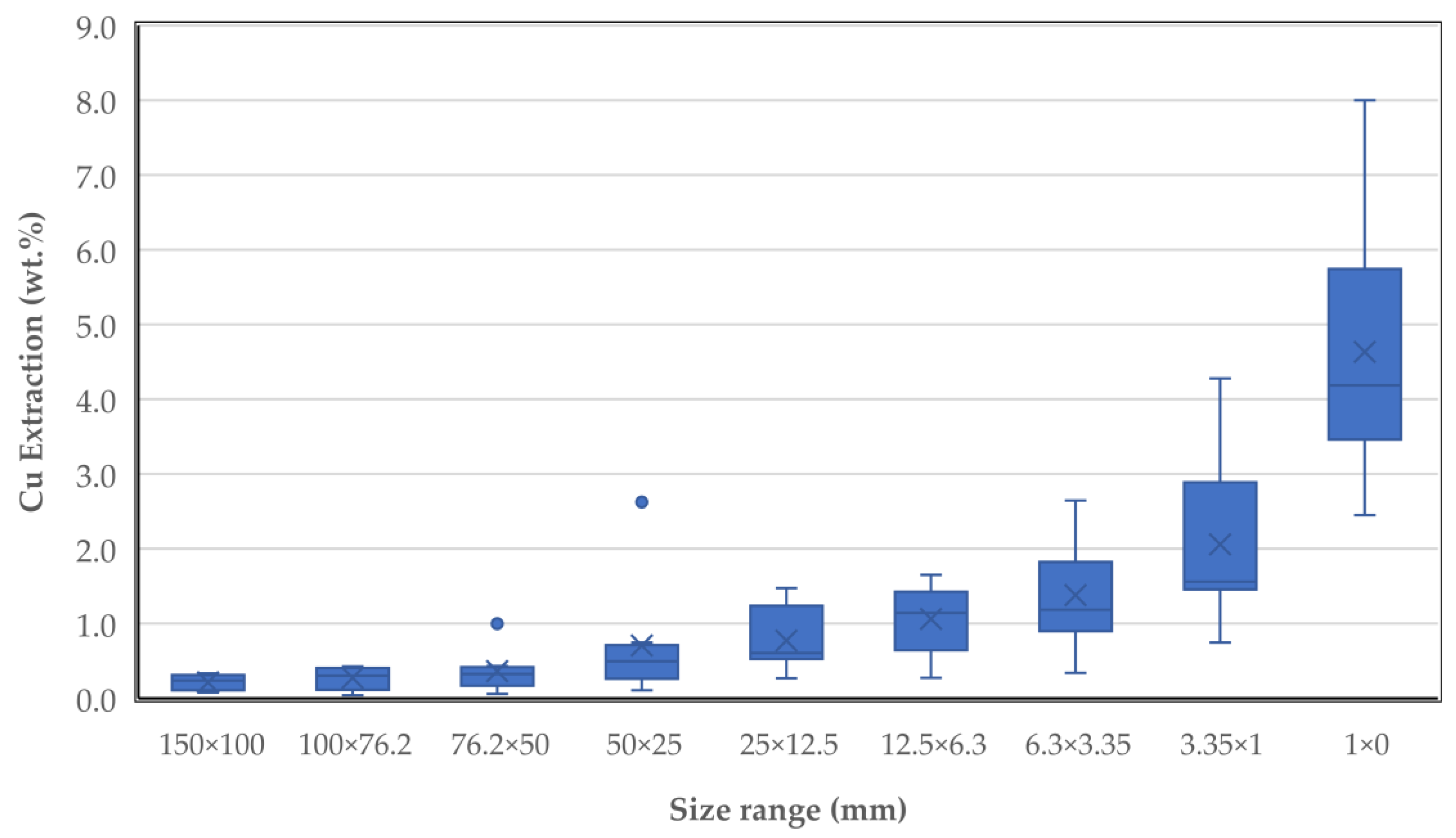 Minerals 13 00269 g011