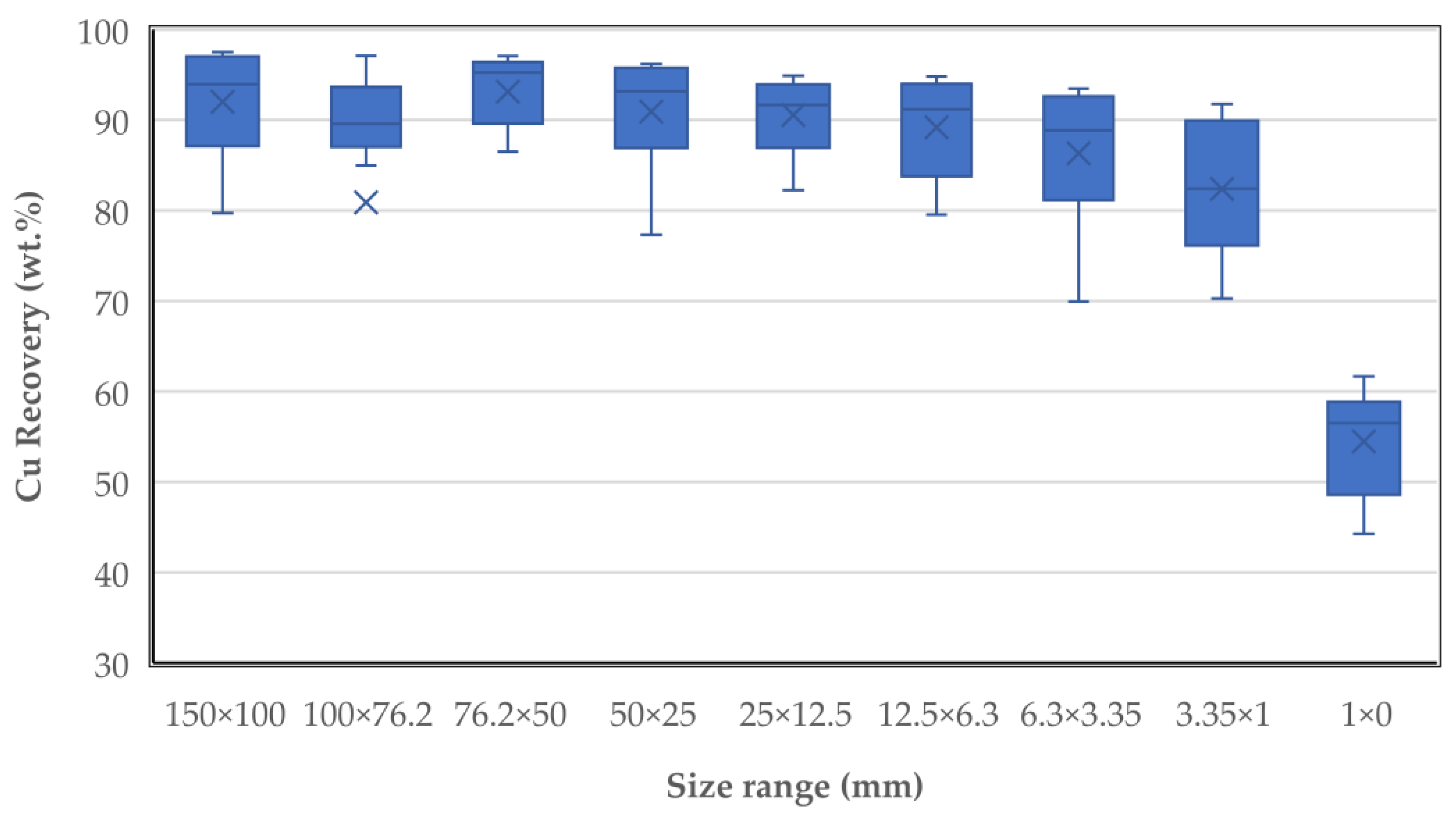 Minerals 13 00269 g013