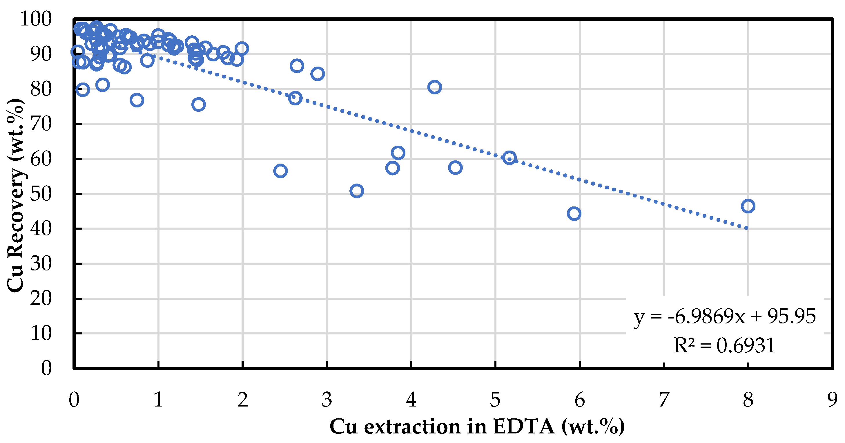 Minerals 13 00269 g015