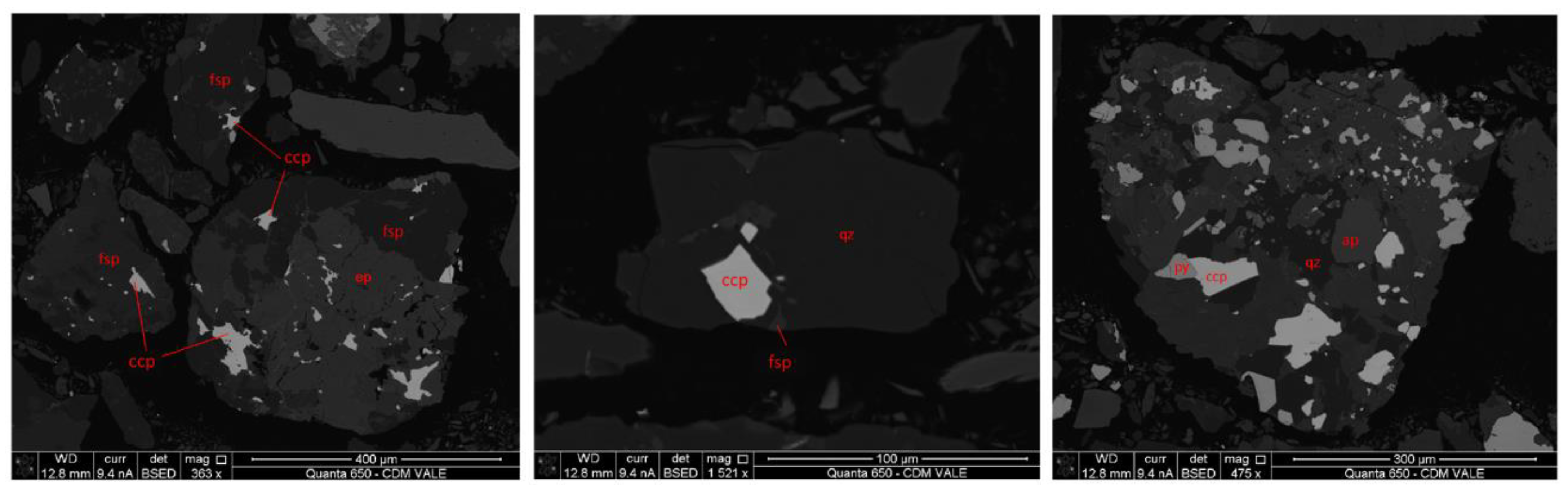 Minerals 13 00269 g016