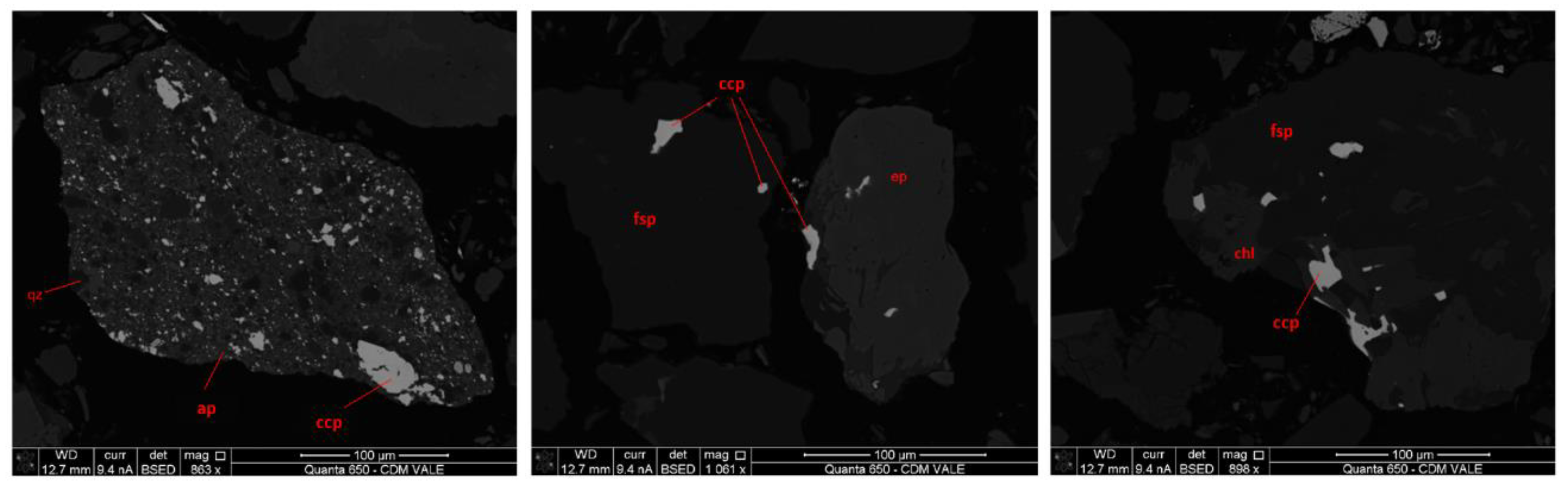 Minerals 13 00269 g017