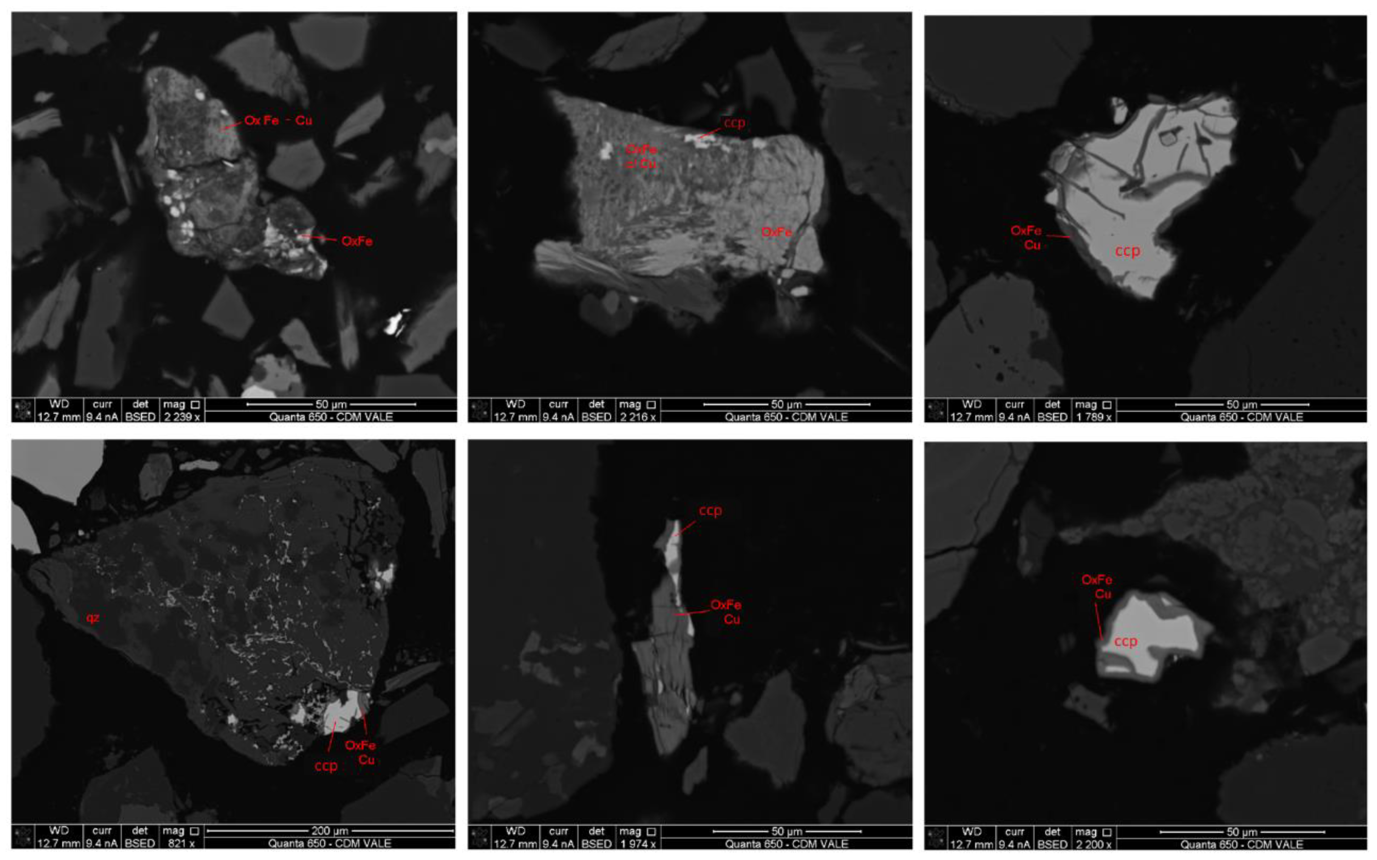 Minerals 13 00269 g018