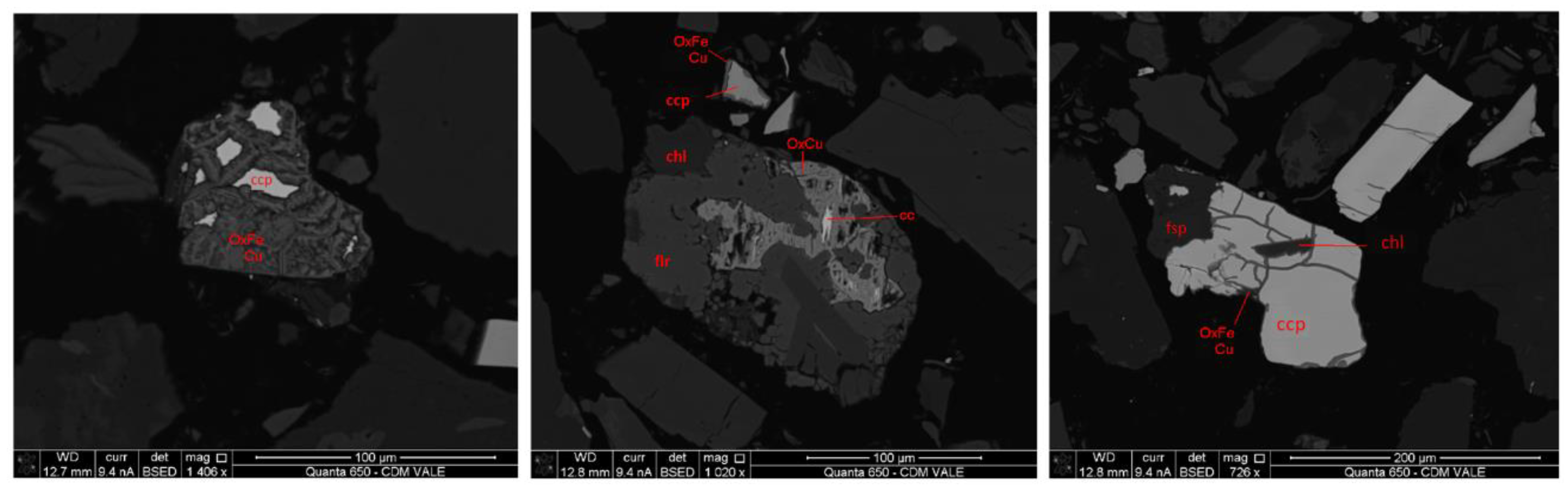 Minerals 13 00269 g019