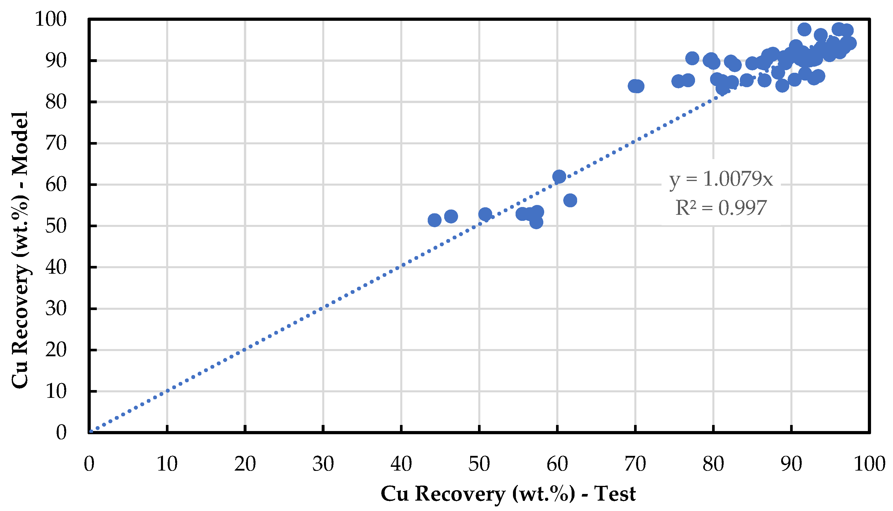 Minerals 13 00269 g020