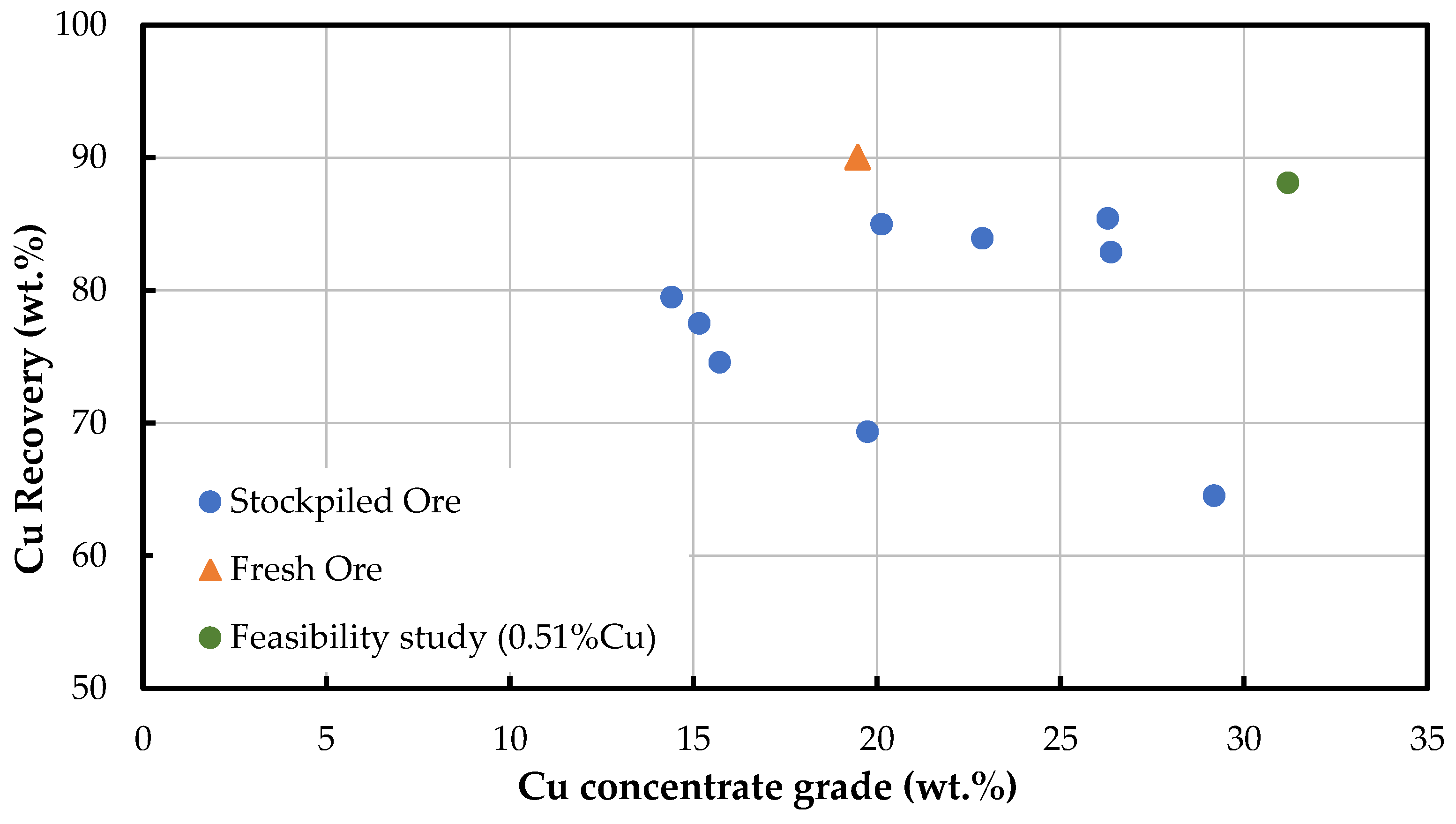 Minerals 13 00269 g023