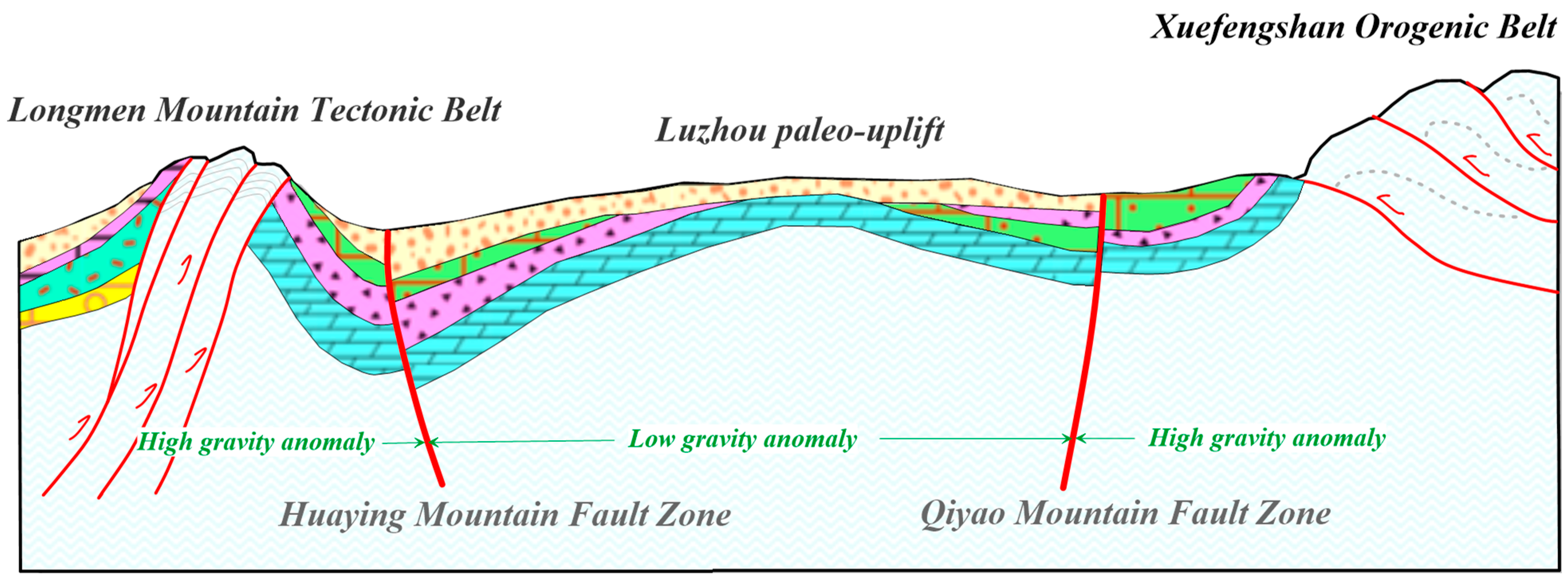 Minerals 13 00270 g014