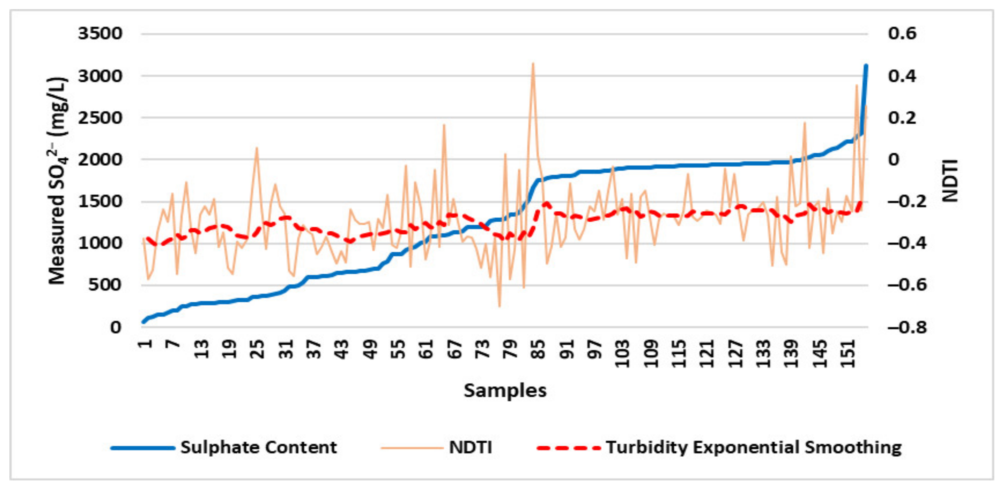 Minerals 13 00271 g011