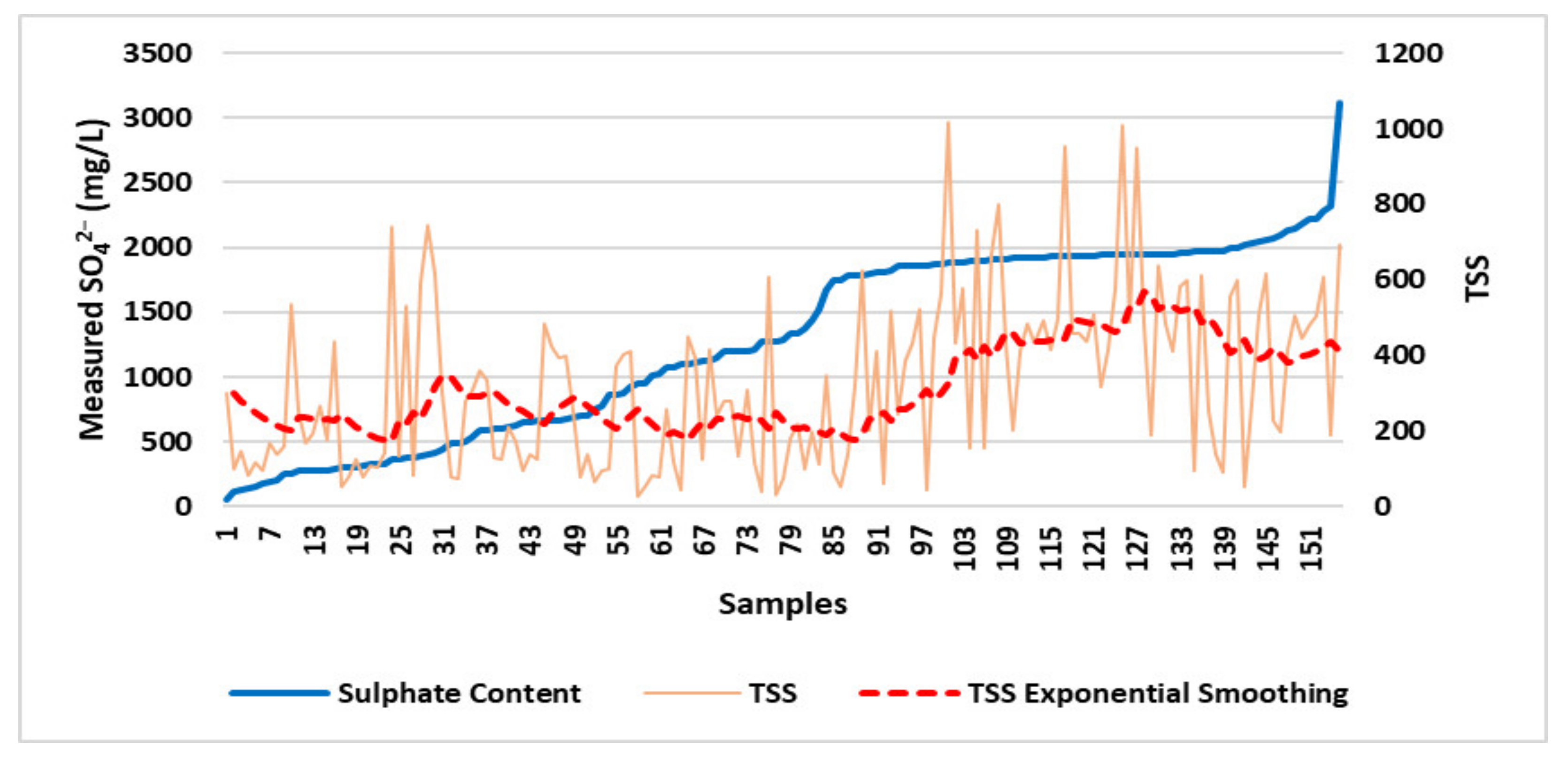 Minerals 13 00271 g012