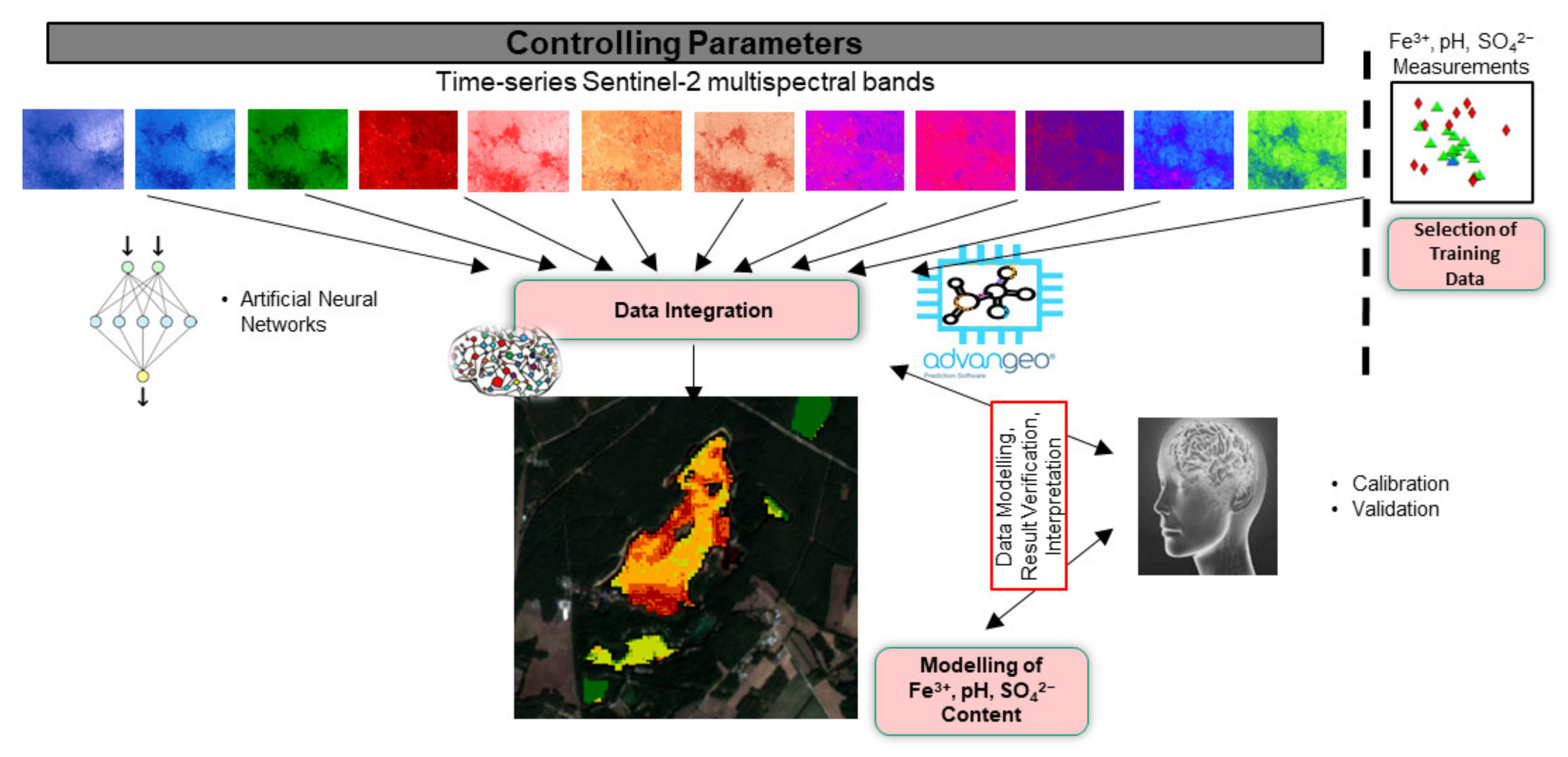 Minerals 13 00271 g013