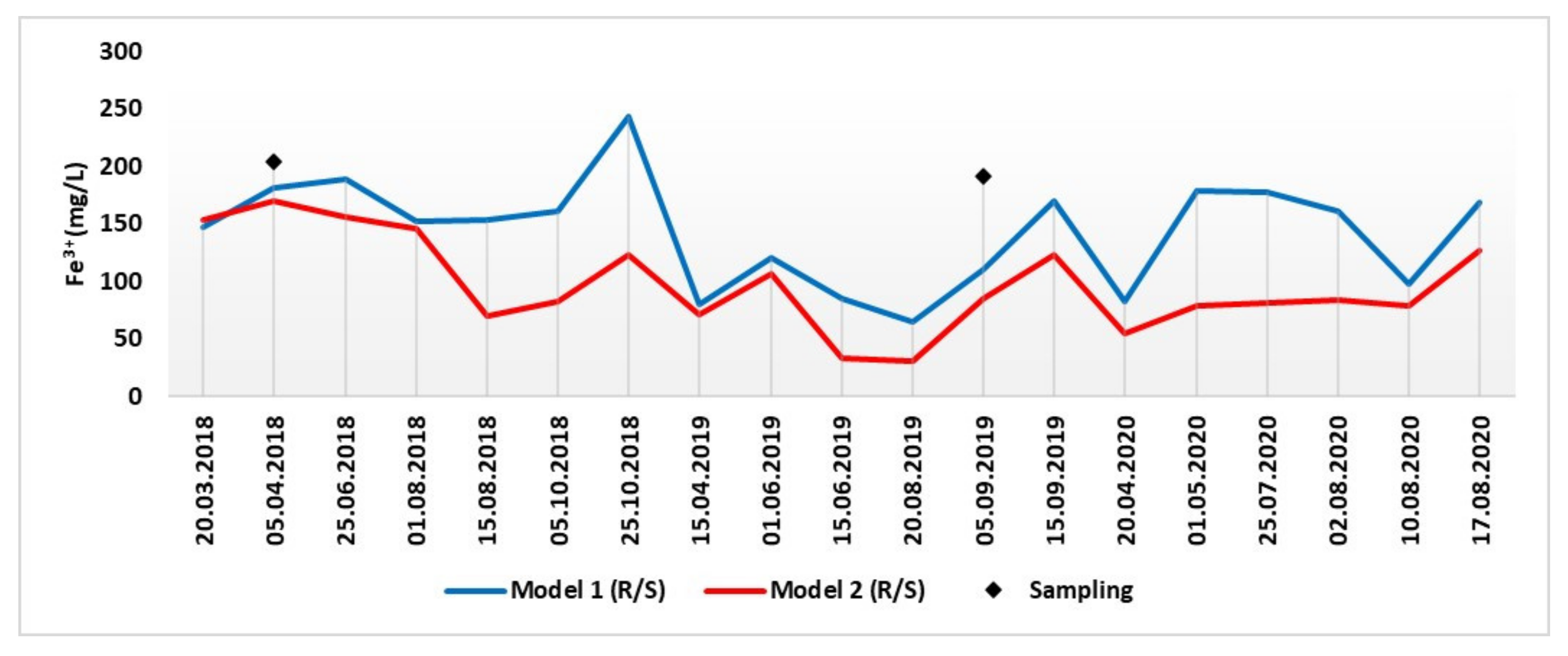 Minerals 13 00271 g019