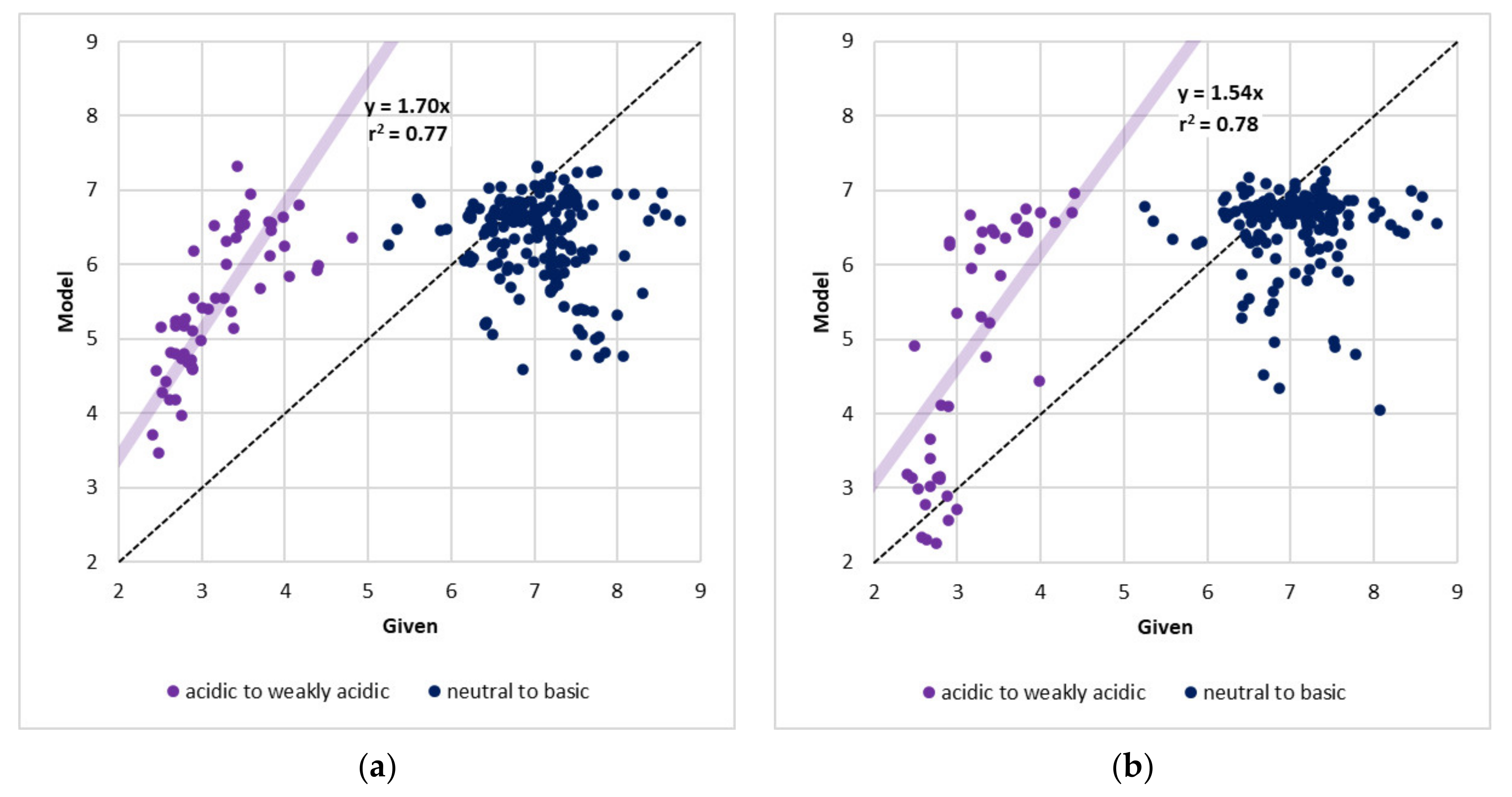 Minerals 13 00271 g021