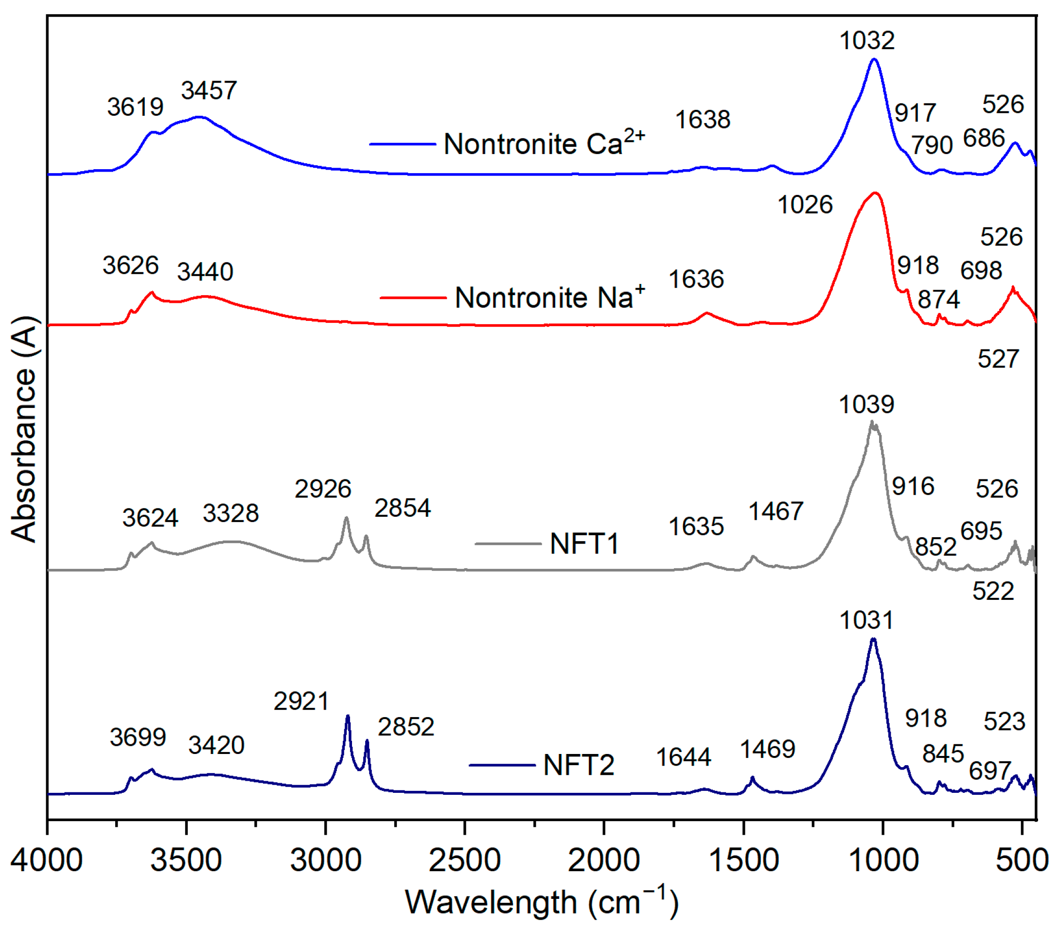 Minerals 13 00272 g010 Minerals 13 00272 g010
