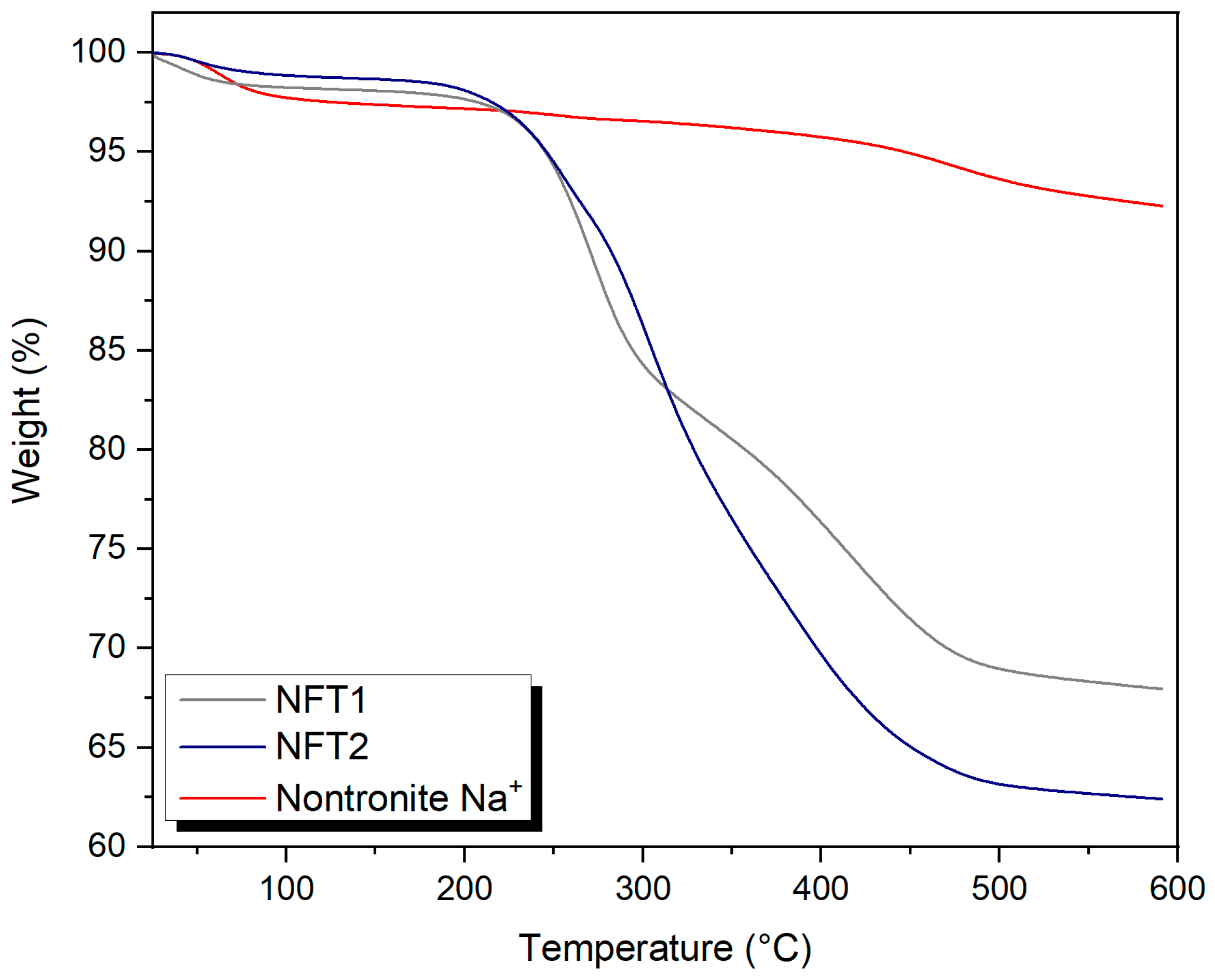 Minerals 13 00272 g011 Minerals 13 00272 g011