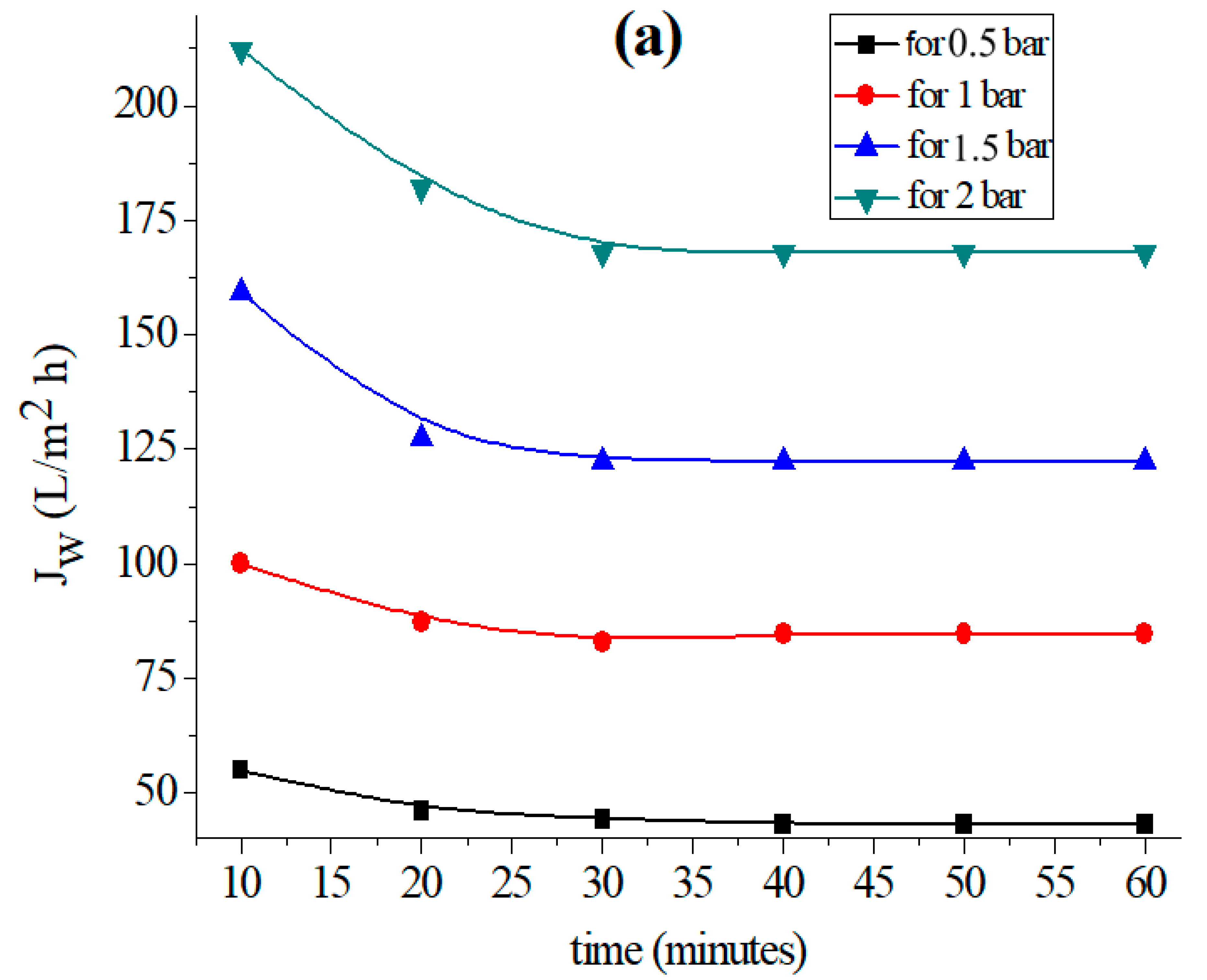 Minerals 13 00273 g002a