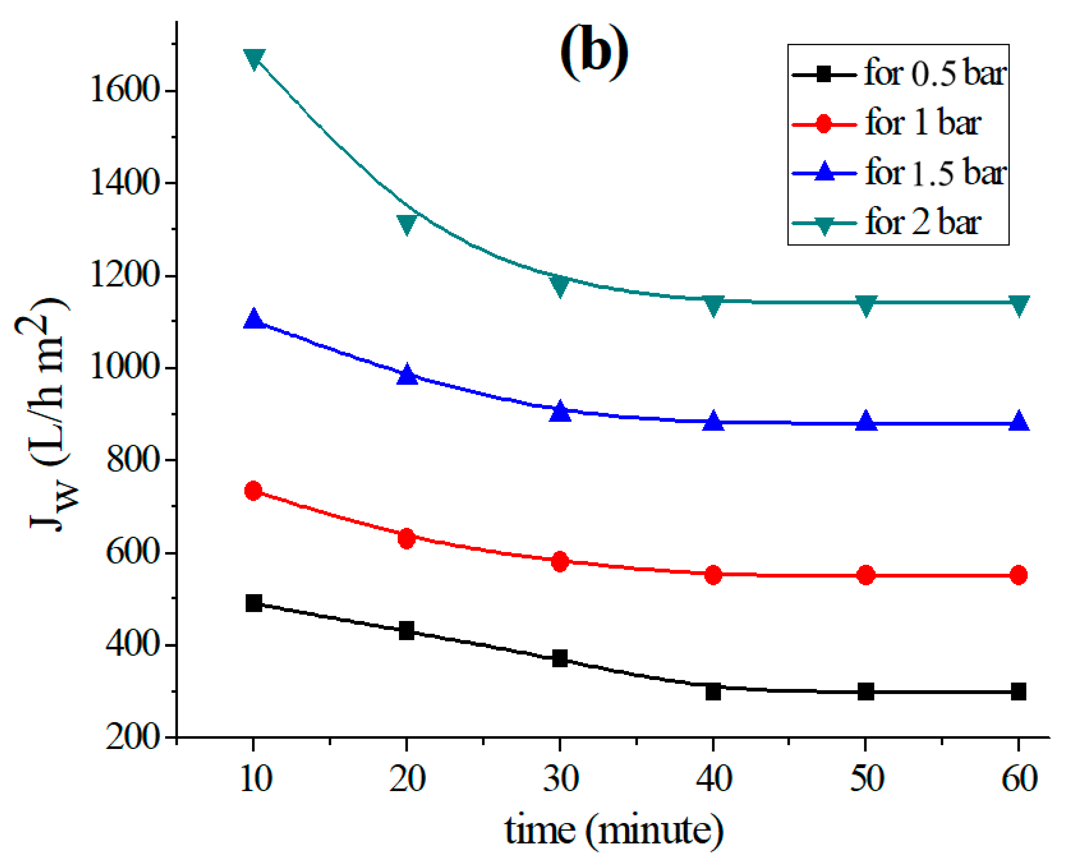 Minerals 13 00273 g002b