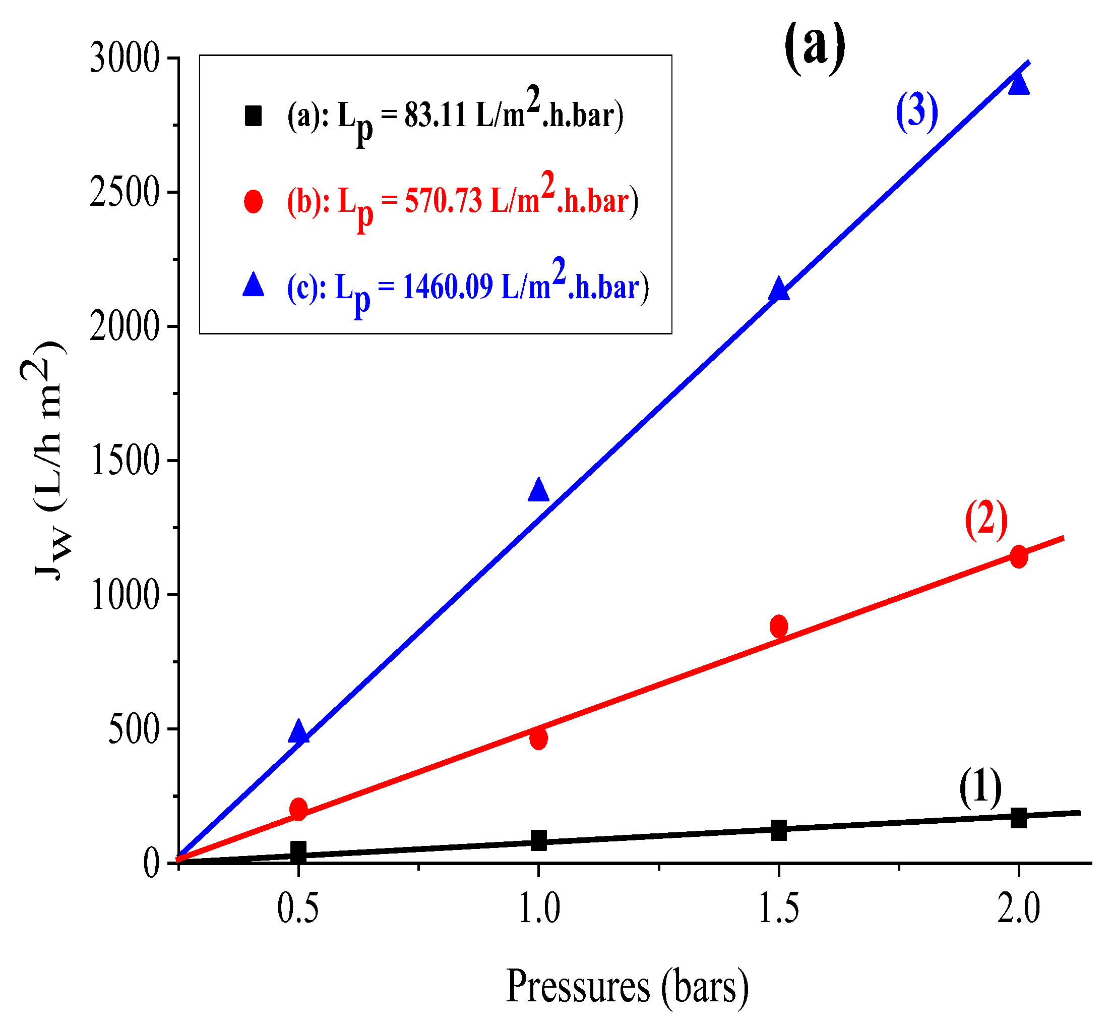 Minerals 13 00273 g003a
