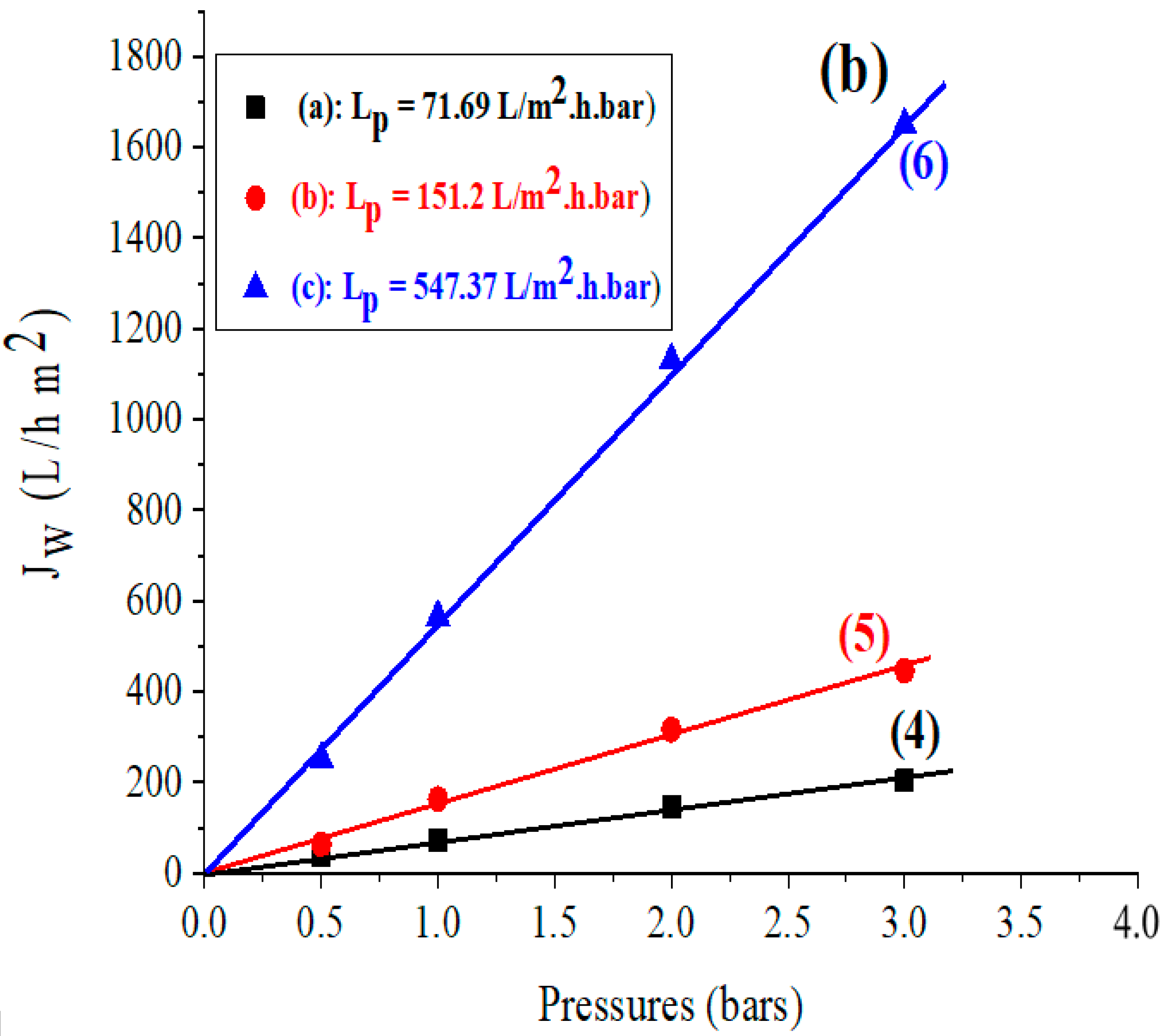 Minerals 13 00273 g003b