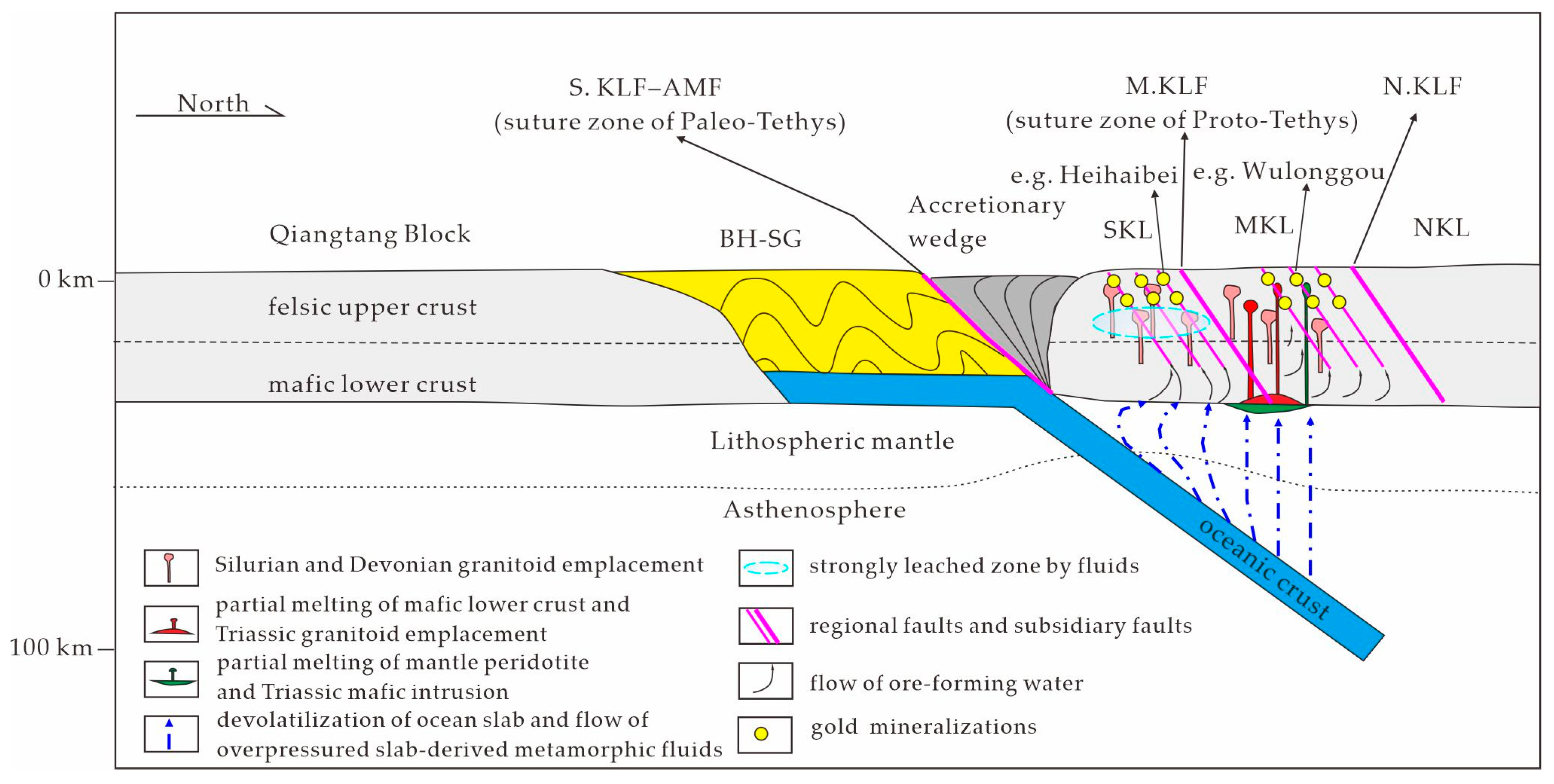 Minerals 13 00274 g010