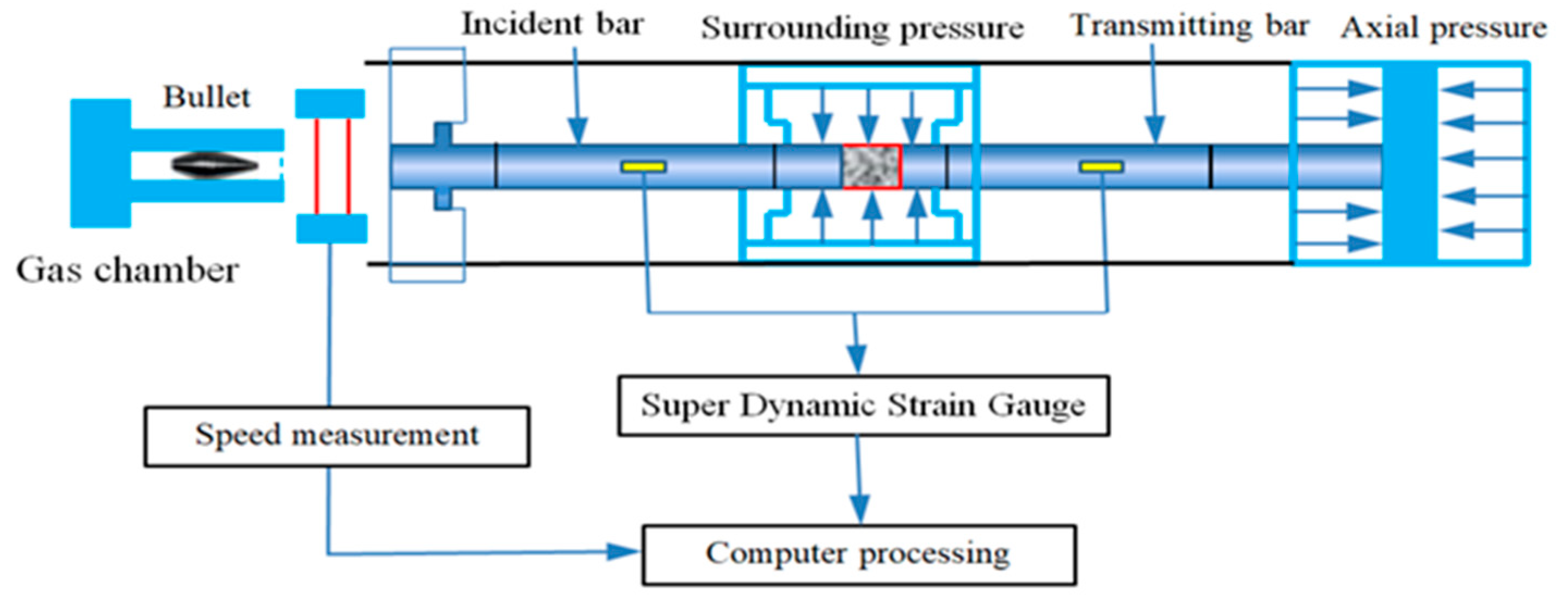 Minerals 13 00275 g002