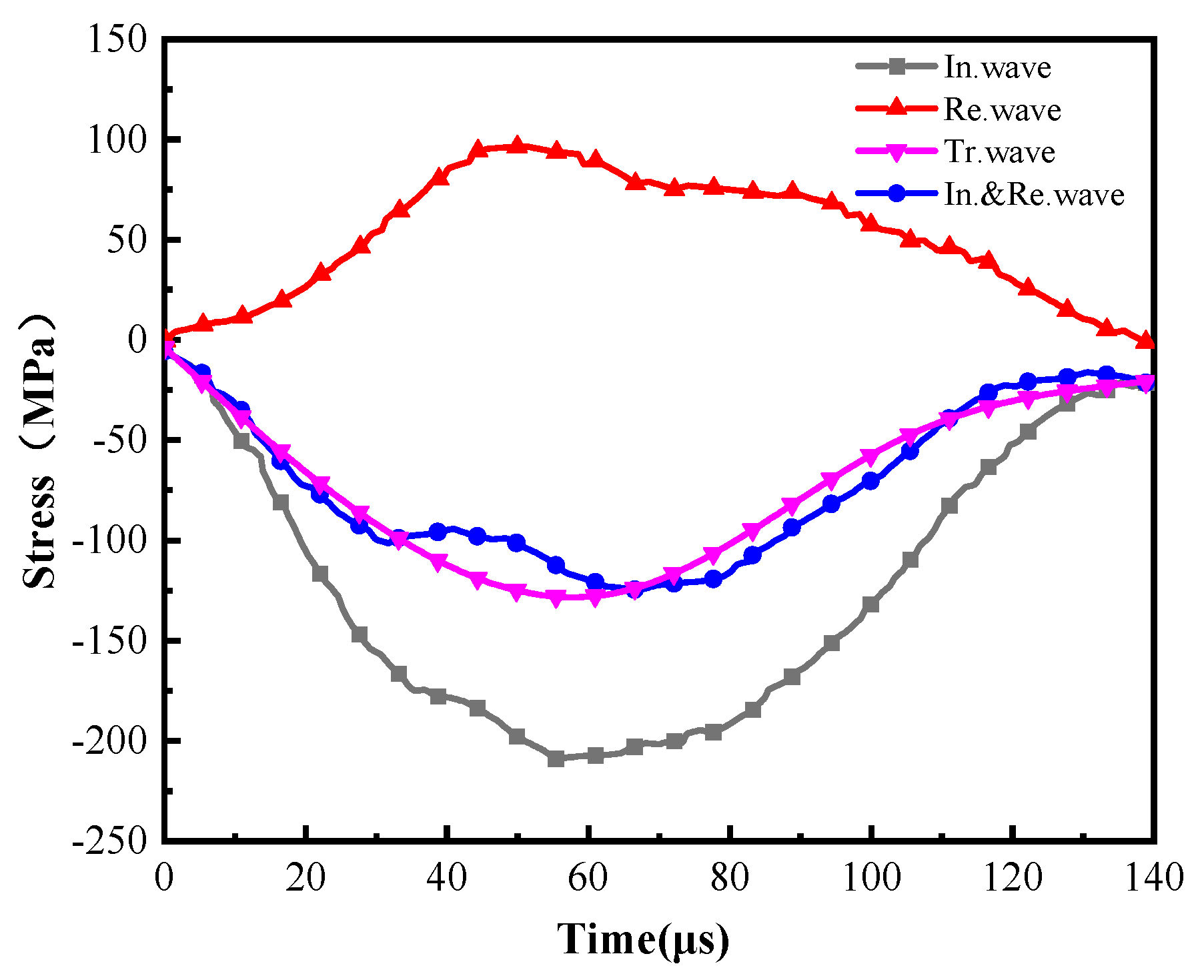 Minerals 13 00275 g003