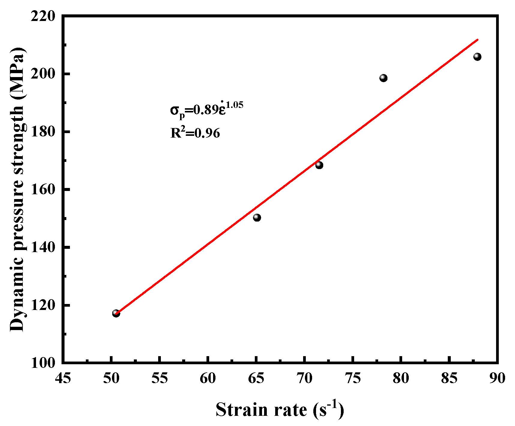 Minerals 13 00275 g005