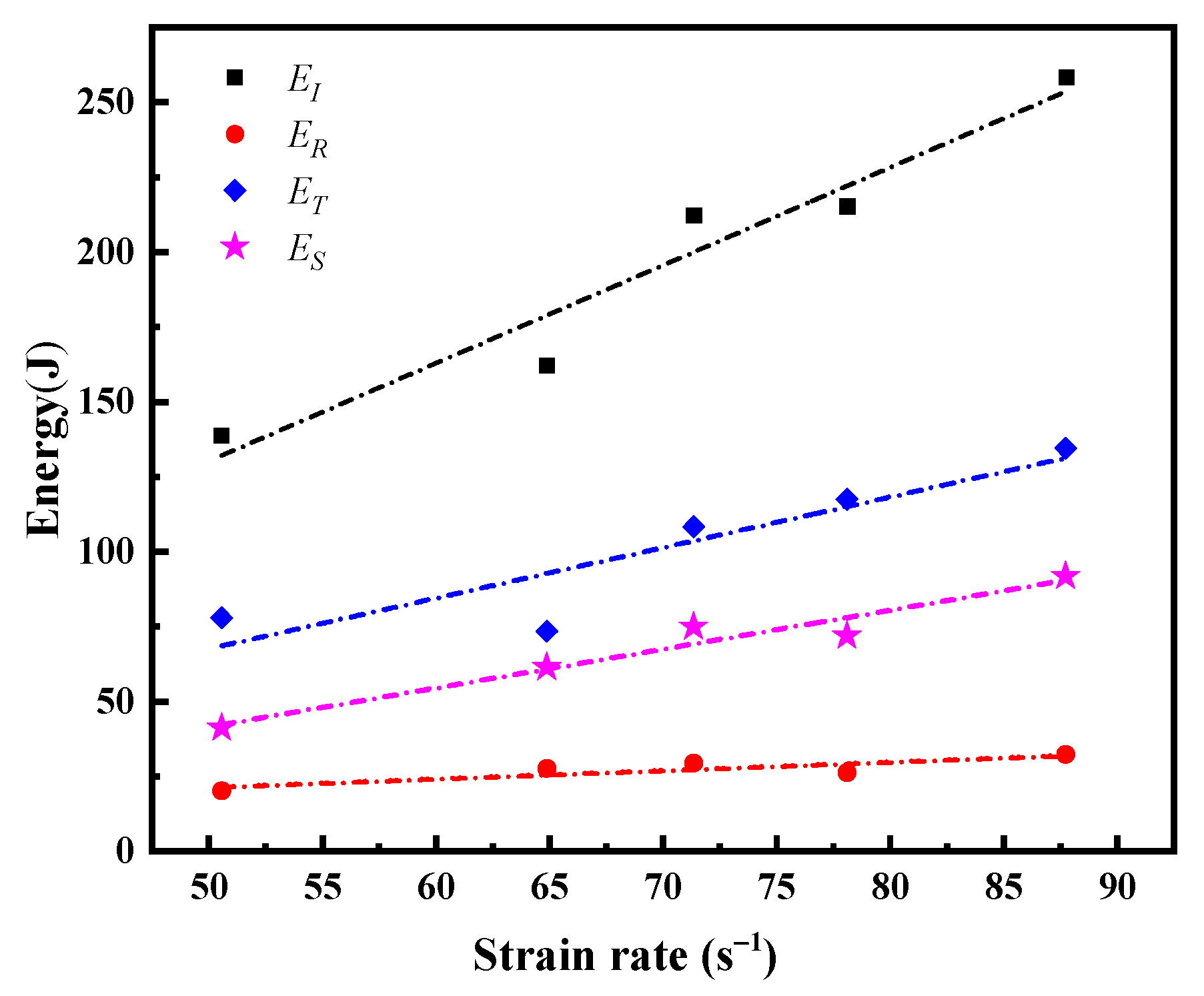 Minerals 13 00275 g006