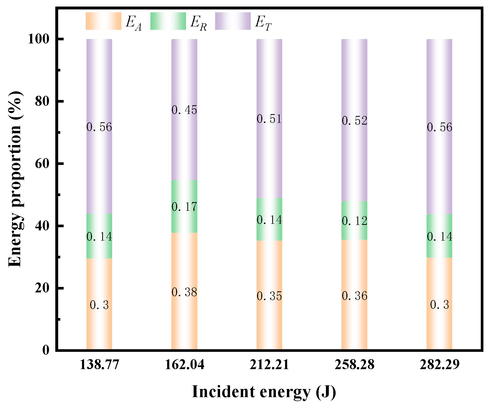 Minerals 13 00275 g007