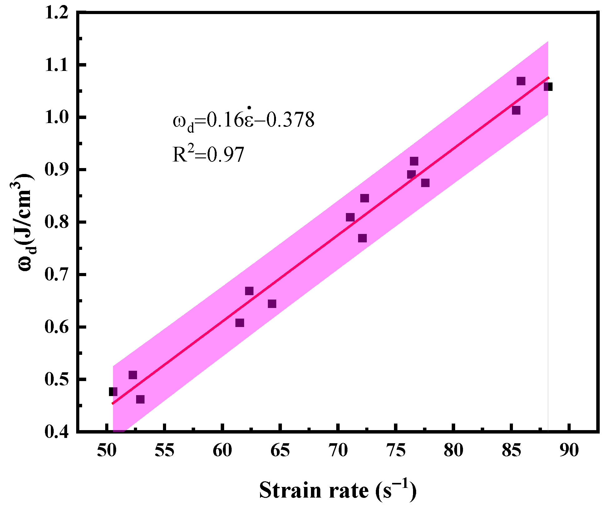 Minerals 13 00275 g008