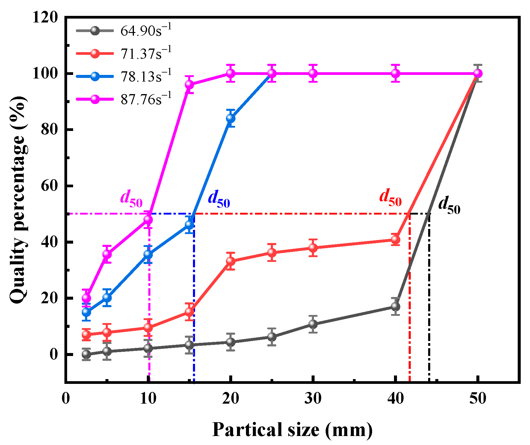 Minerals 13 00275 g010