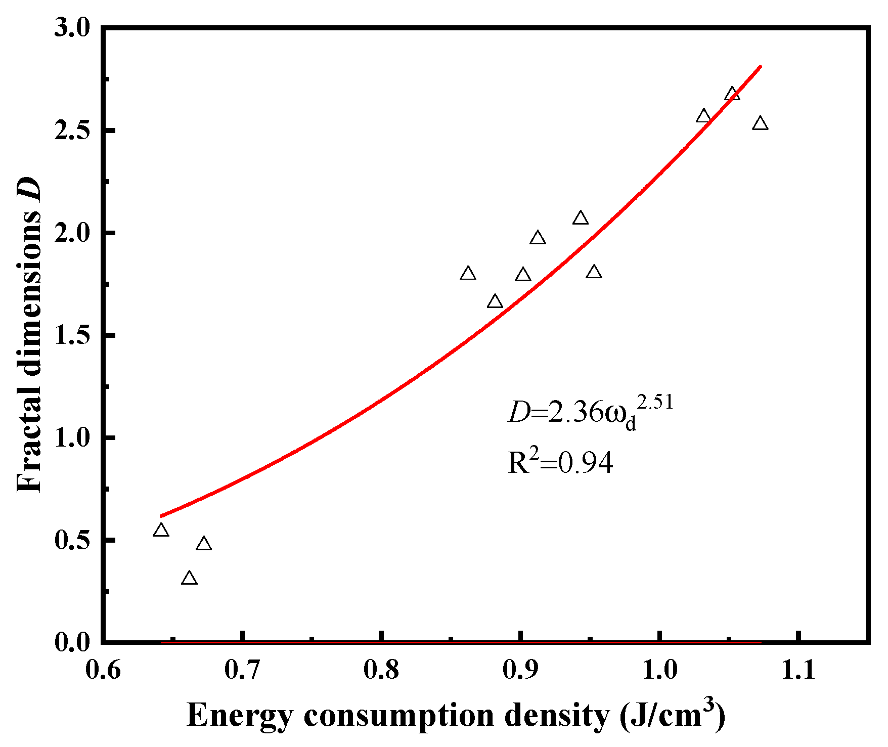 Minerals 13 00275 g012