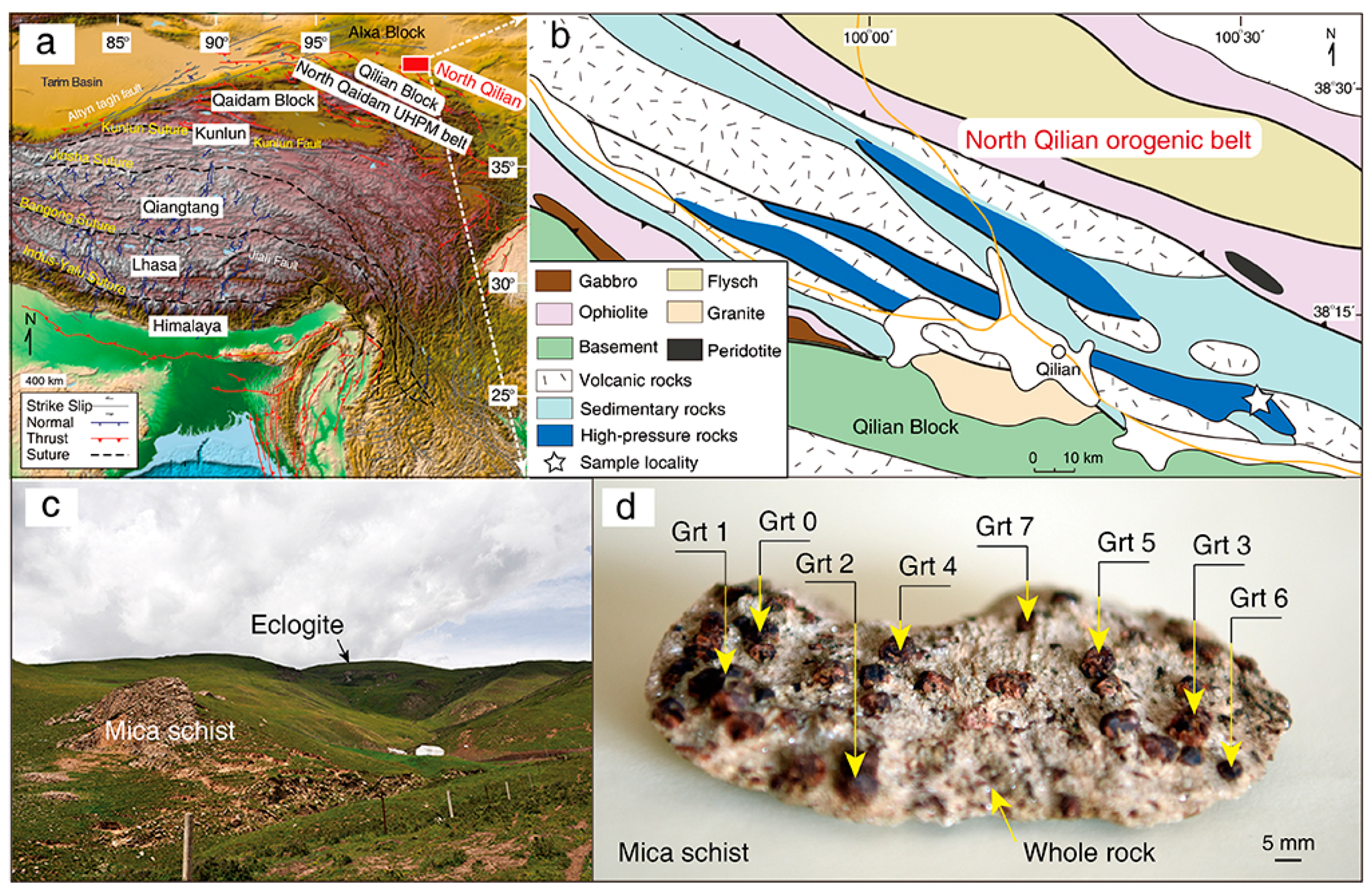 Minerals 13 00276 g001