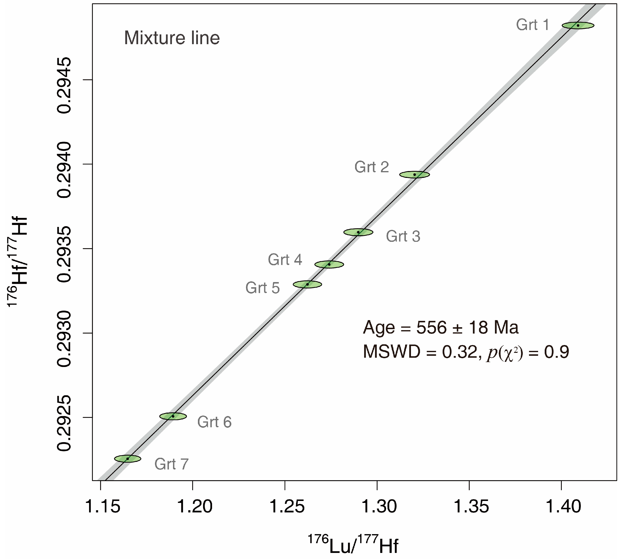 Minerals 13 00276 g004
